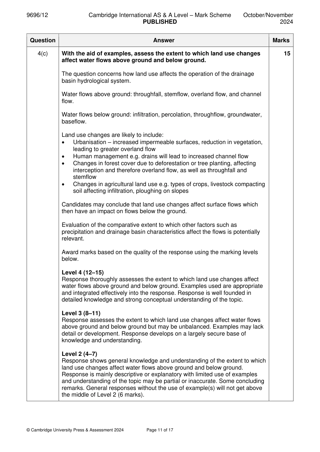 Mark scheme, page 11 of 17