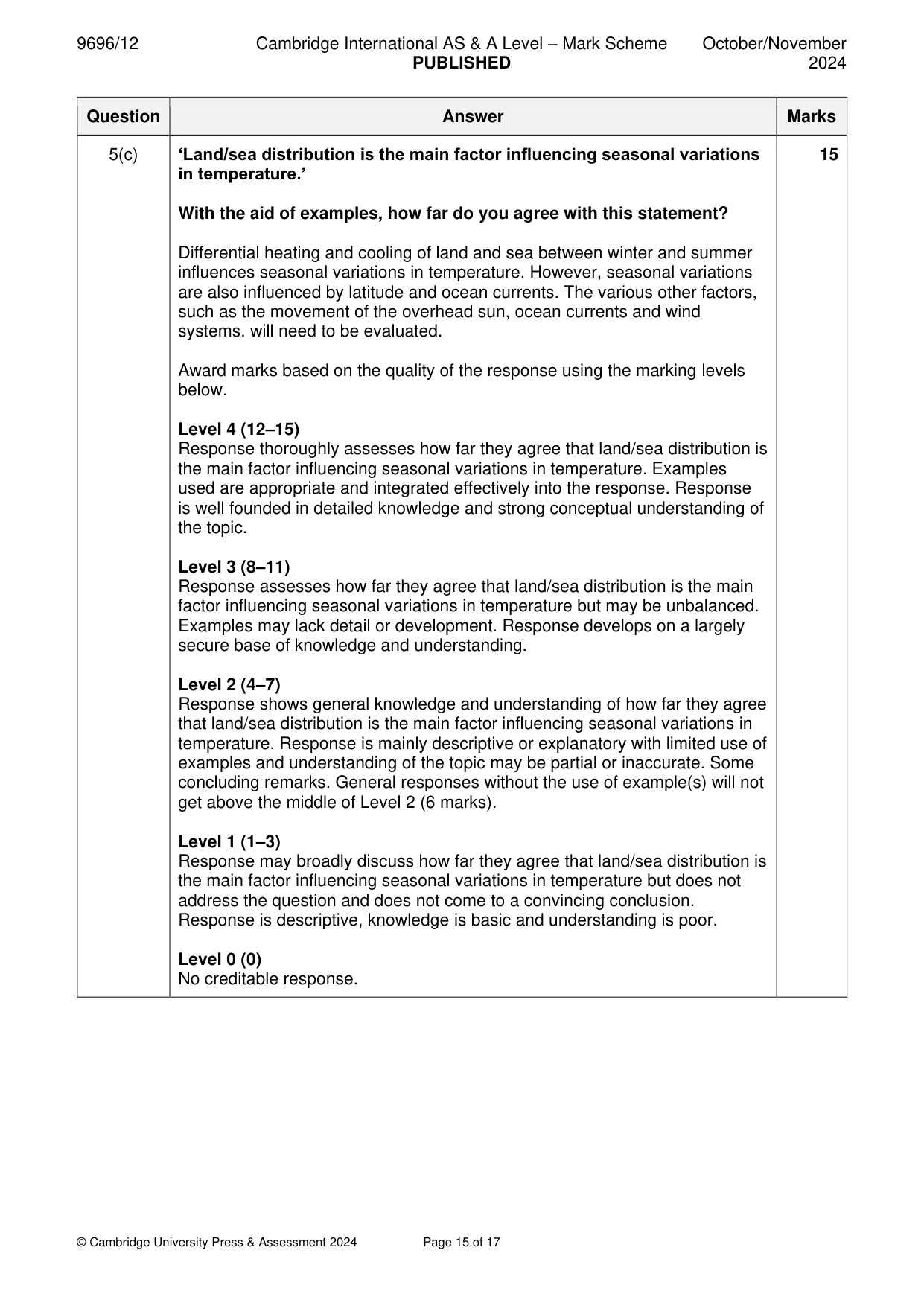 Mark scheme, page 15 of 17