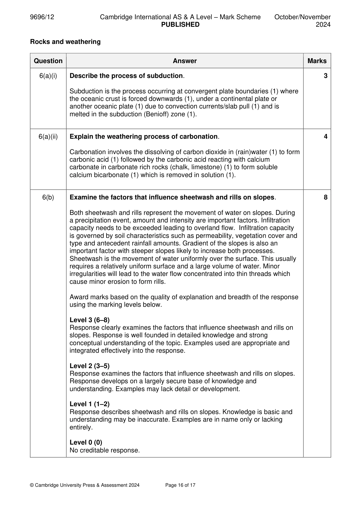 Mark scheme, page 16 of 17