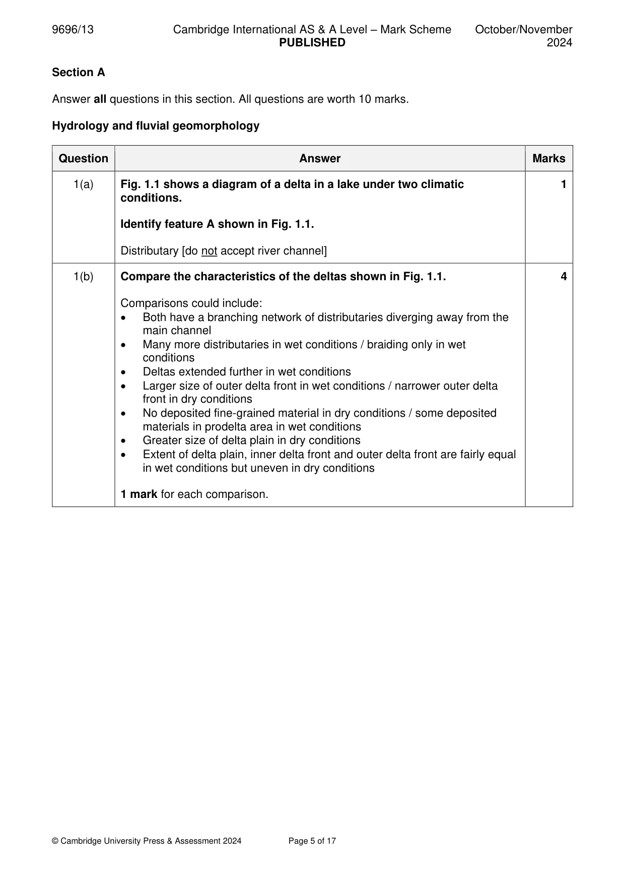 Mark scheme, page 5 of 17