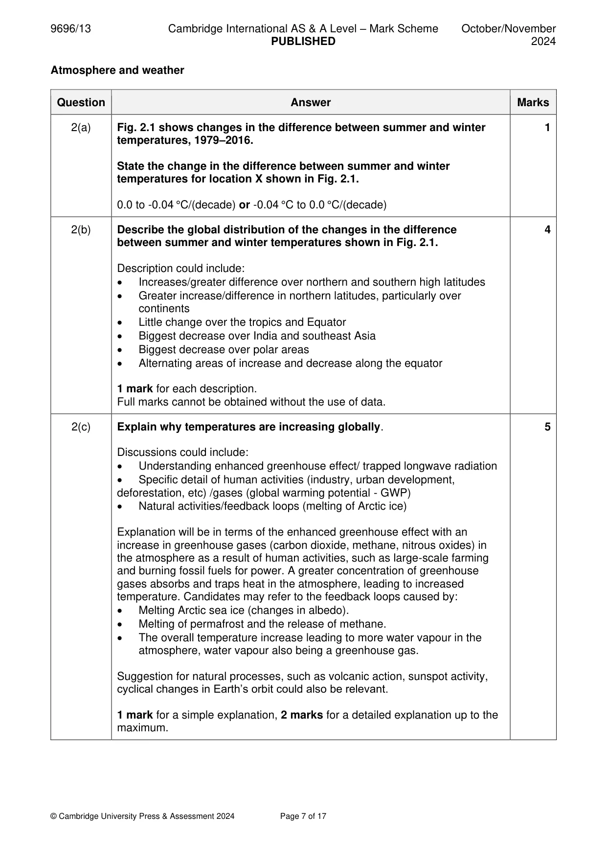 Mark scheme, page 7 of 17