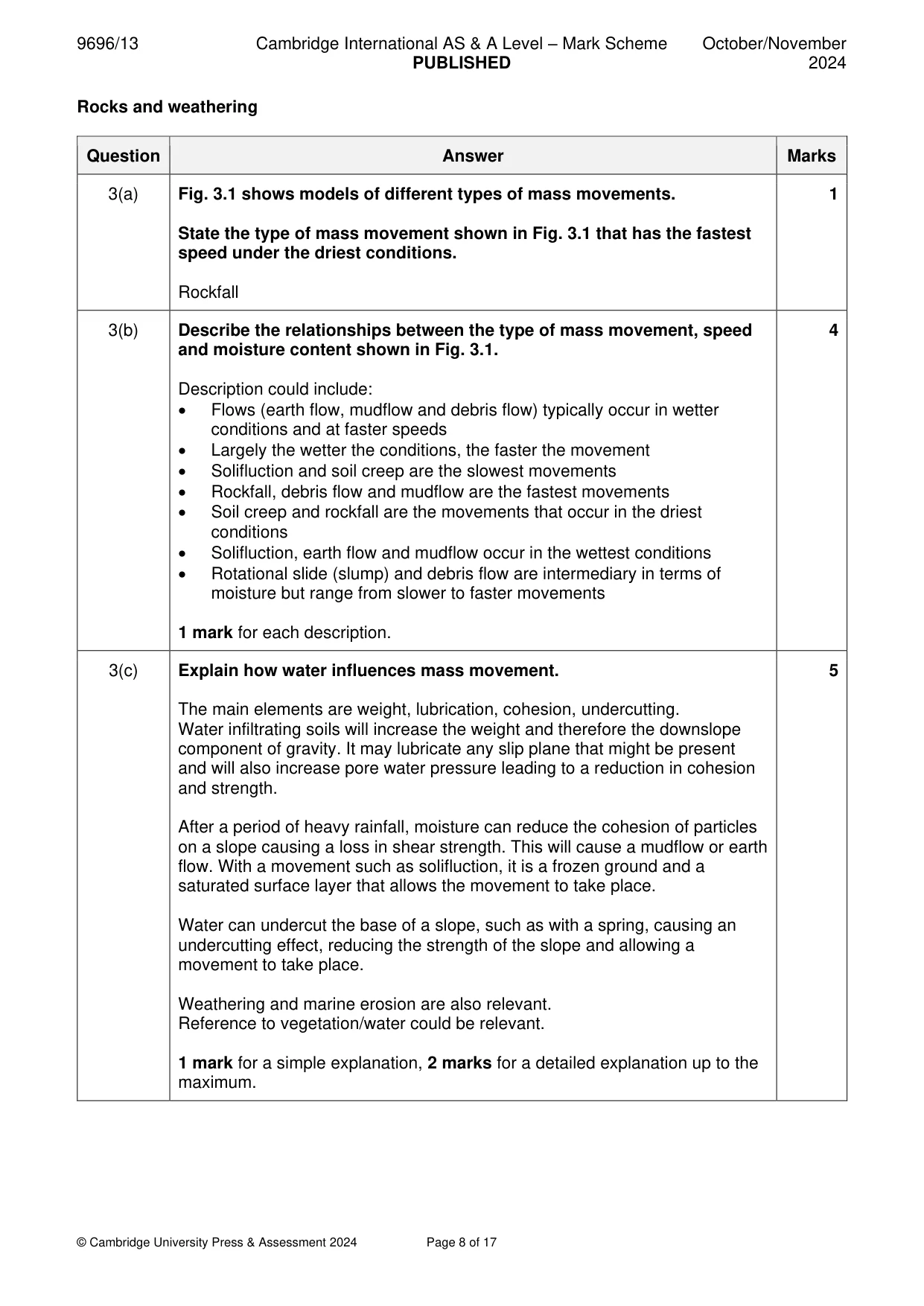 Mark scheme, page 8 of 17