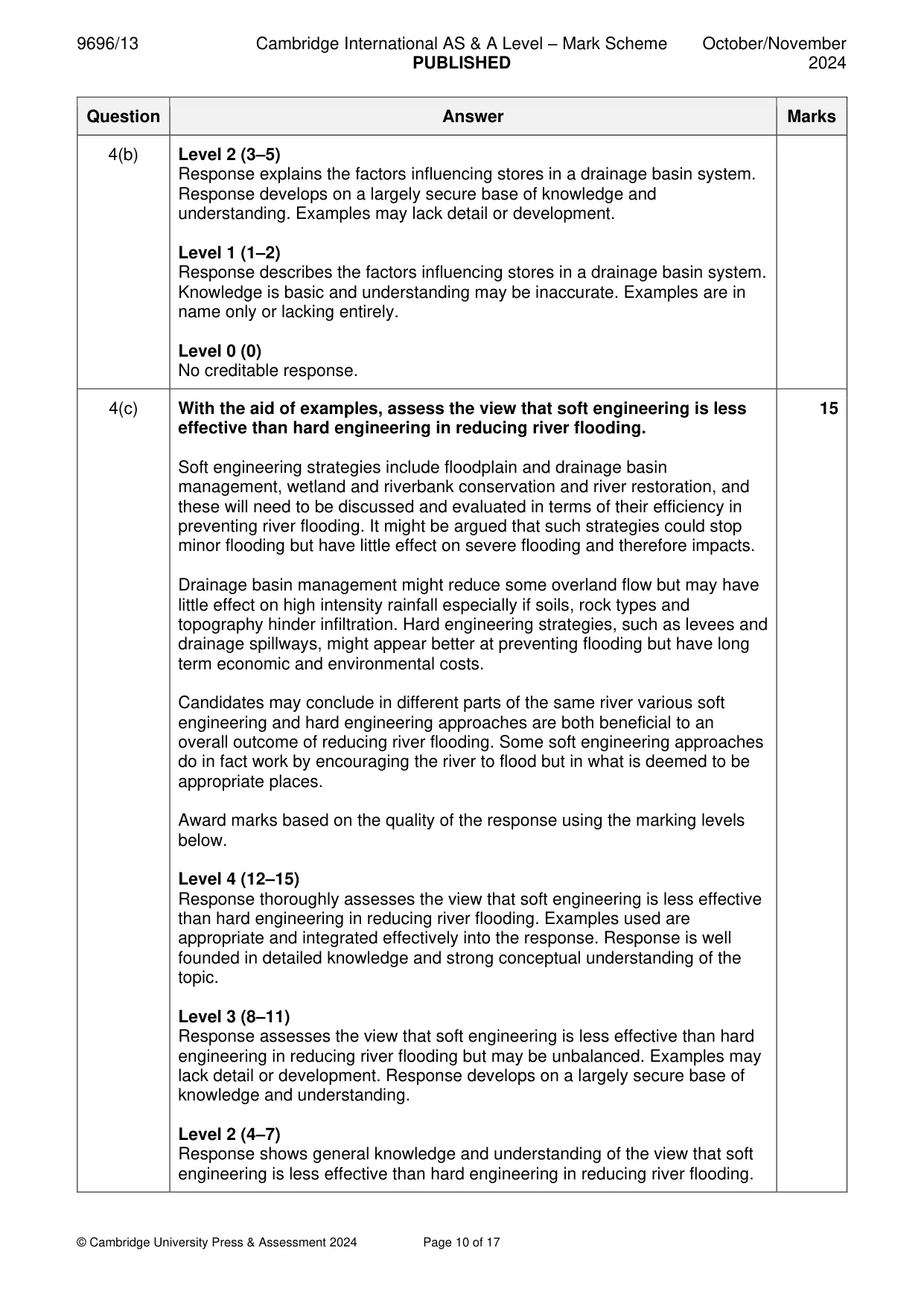 Mark scheme, page 10 of 17