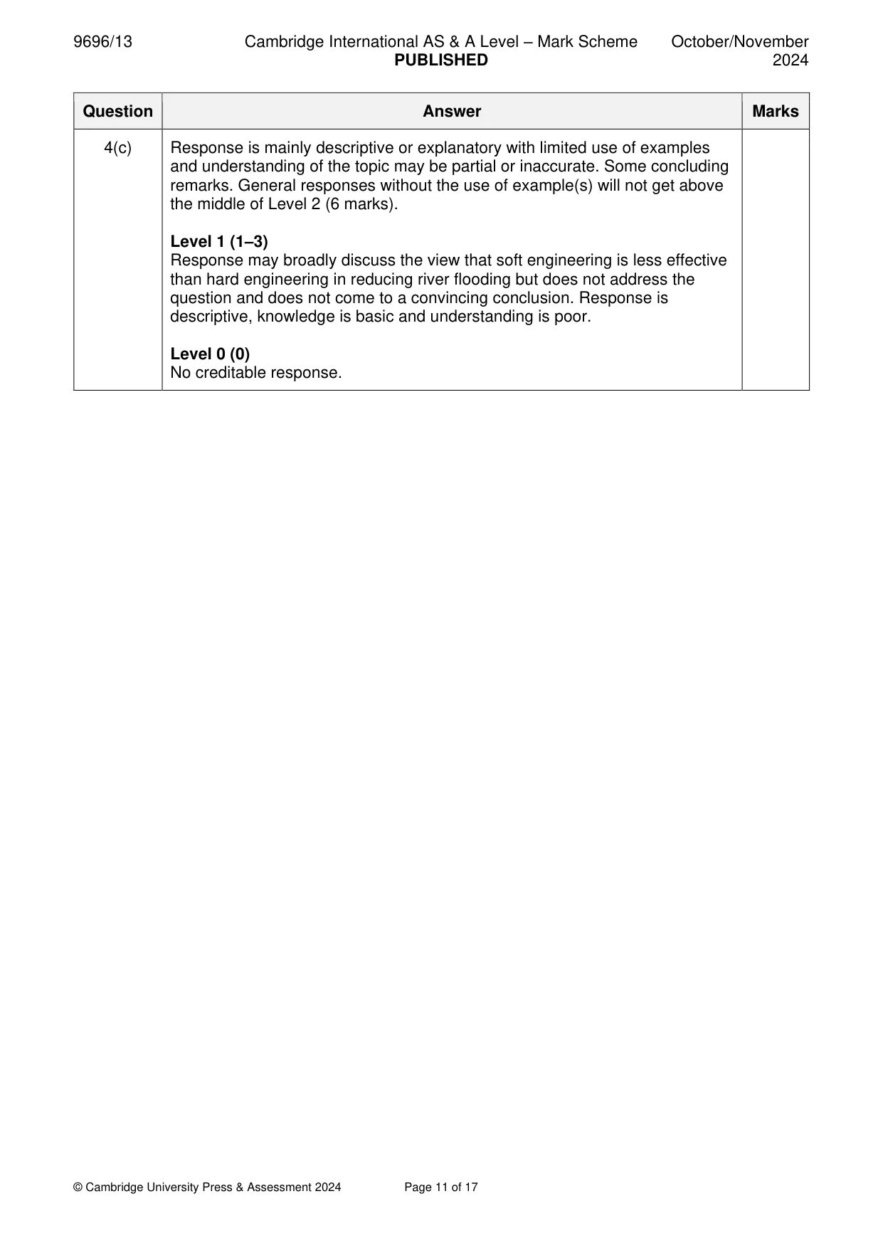 Mark scheme, page 11 of 17