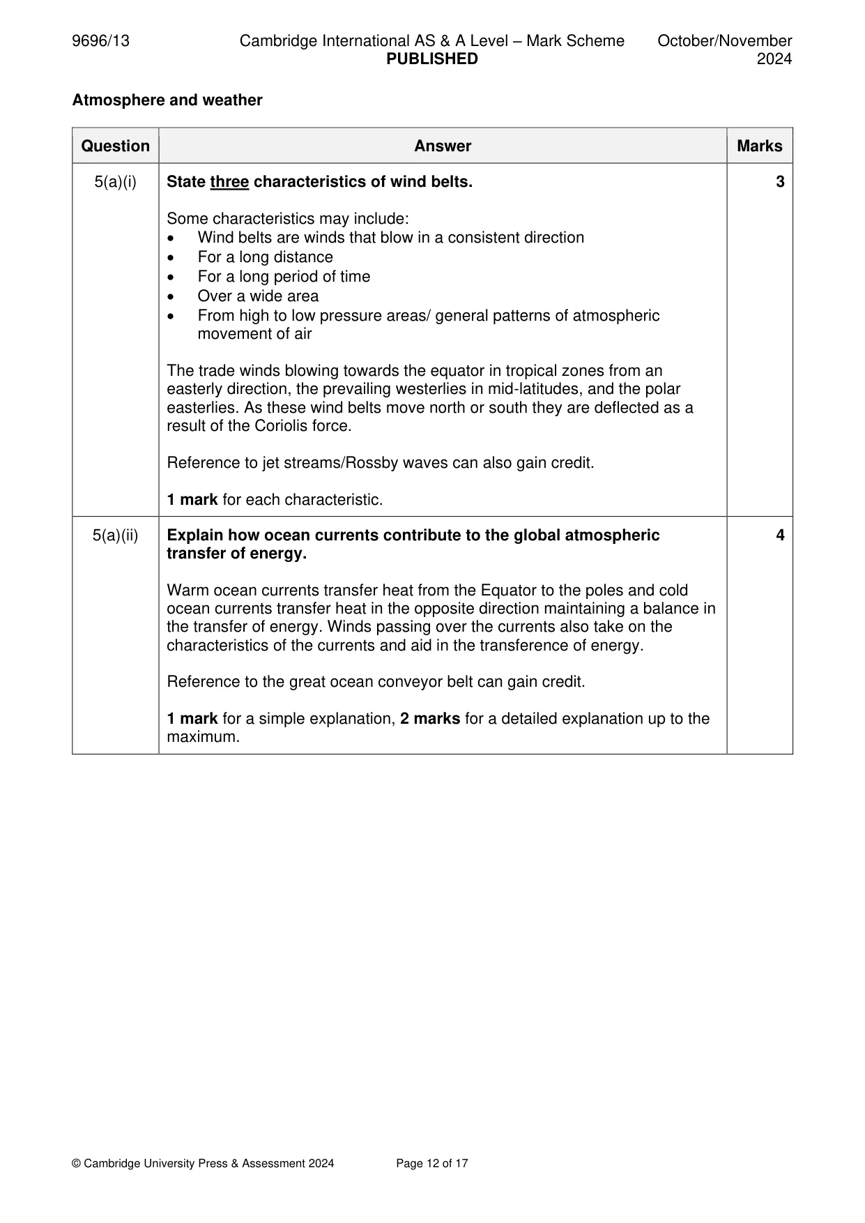 Mark scheme, page 12 of 17