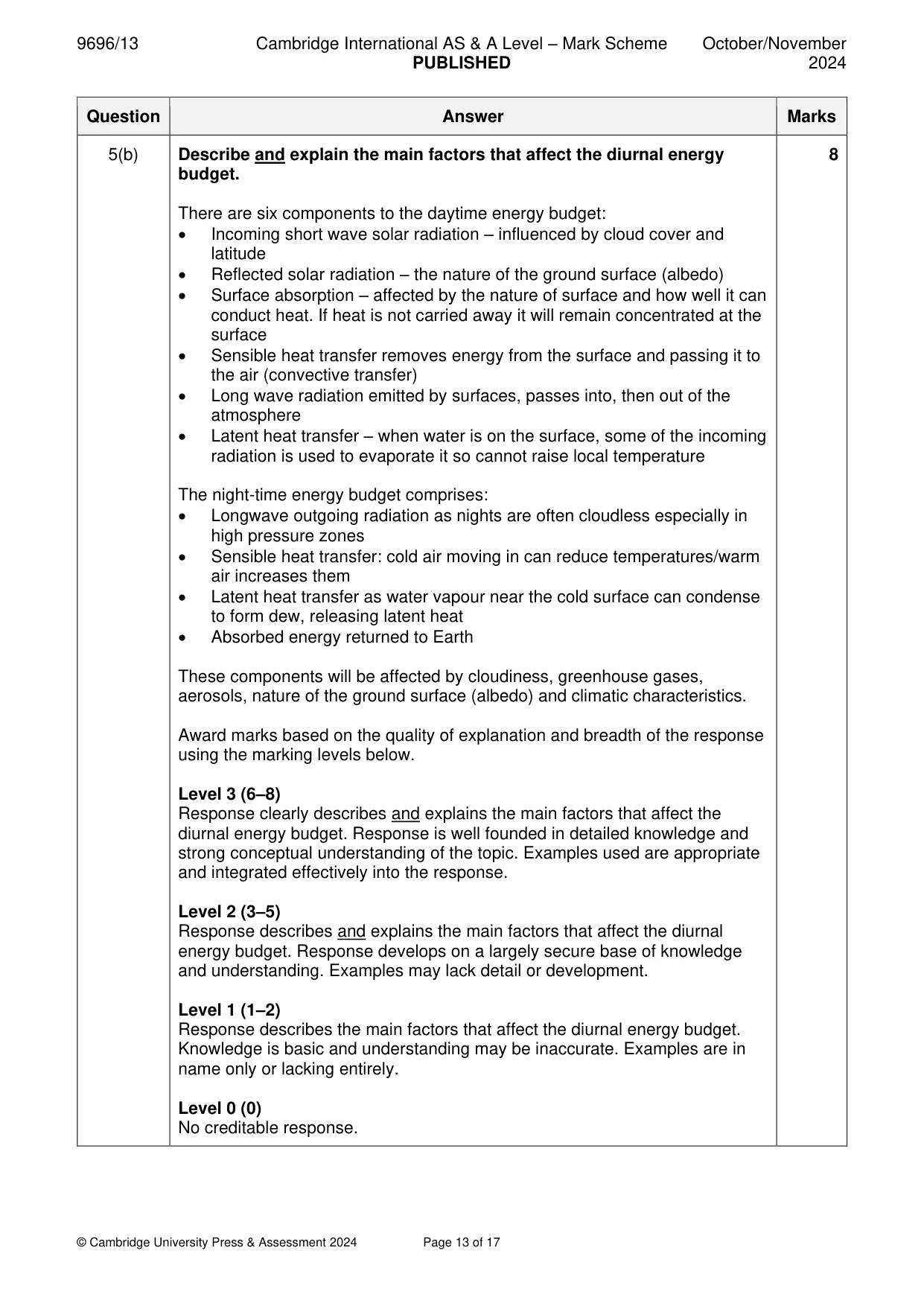 Mark scheme, page 13 of 17