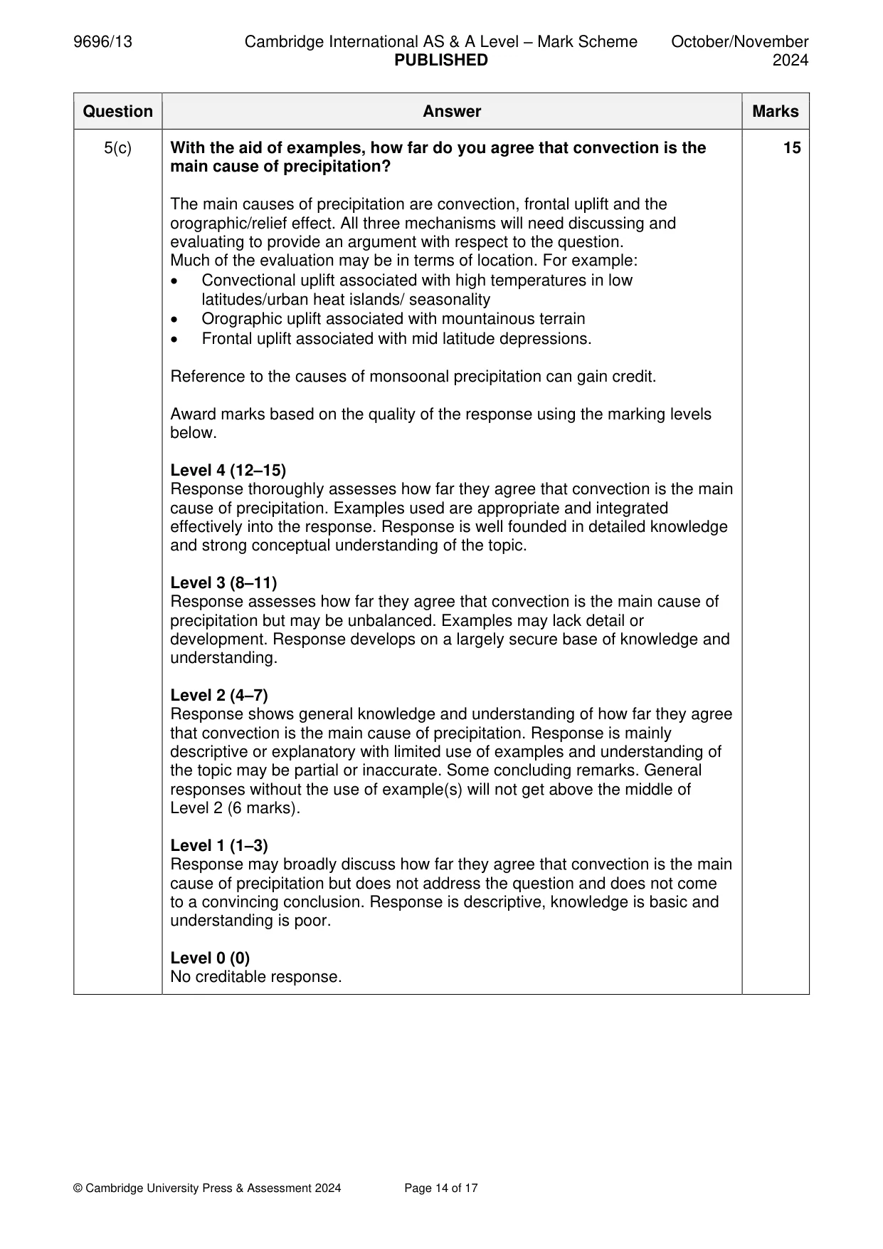 Mark scheme, page 14 of 17