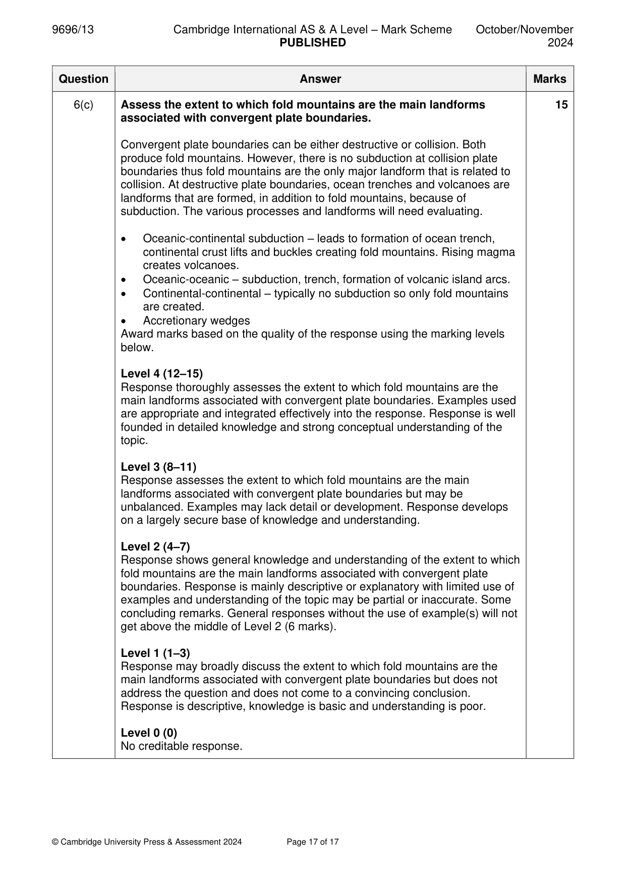 Mark scheme, page 17 of 17