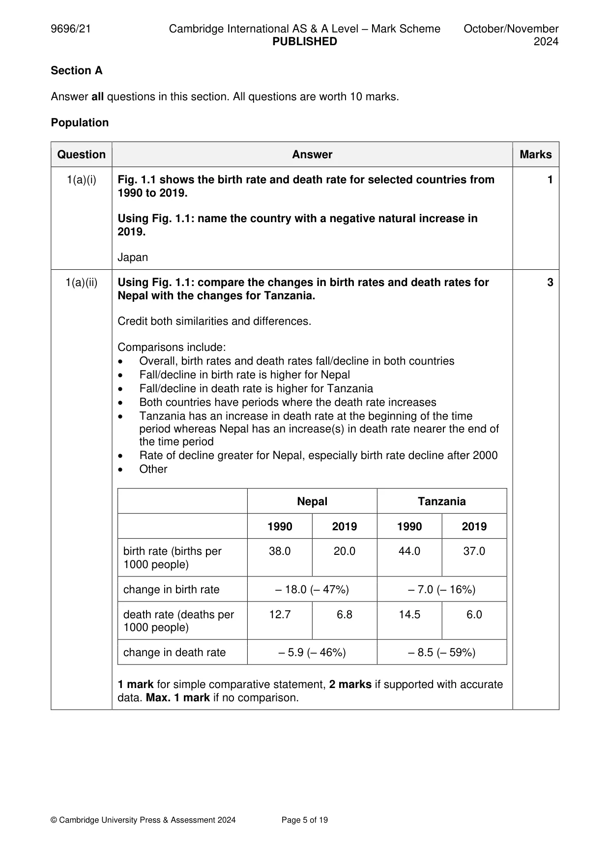 Mark scheme, page 5 of 19