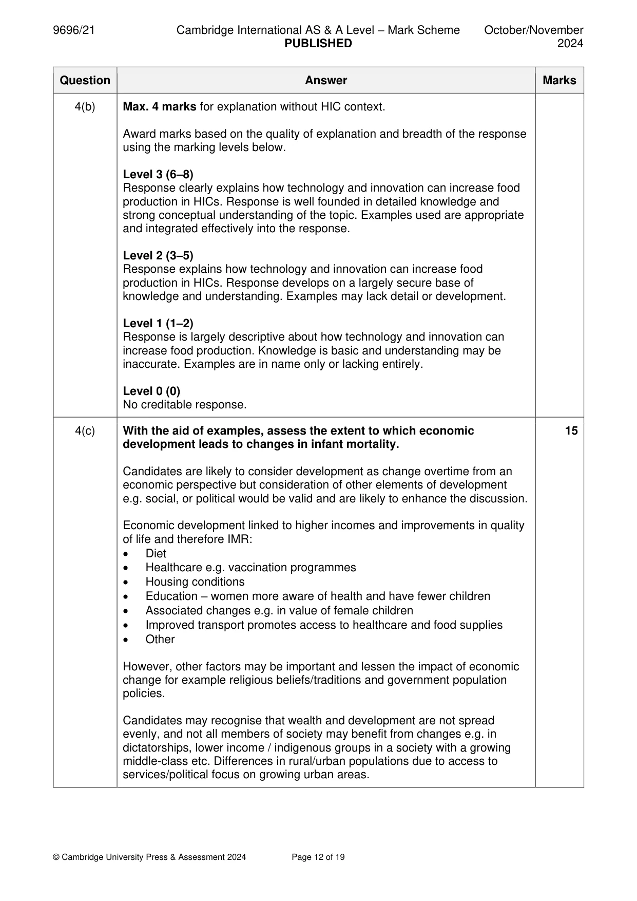Mark scheme, page 12 of 19