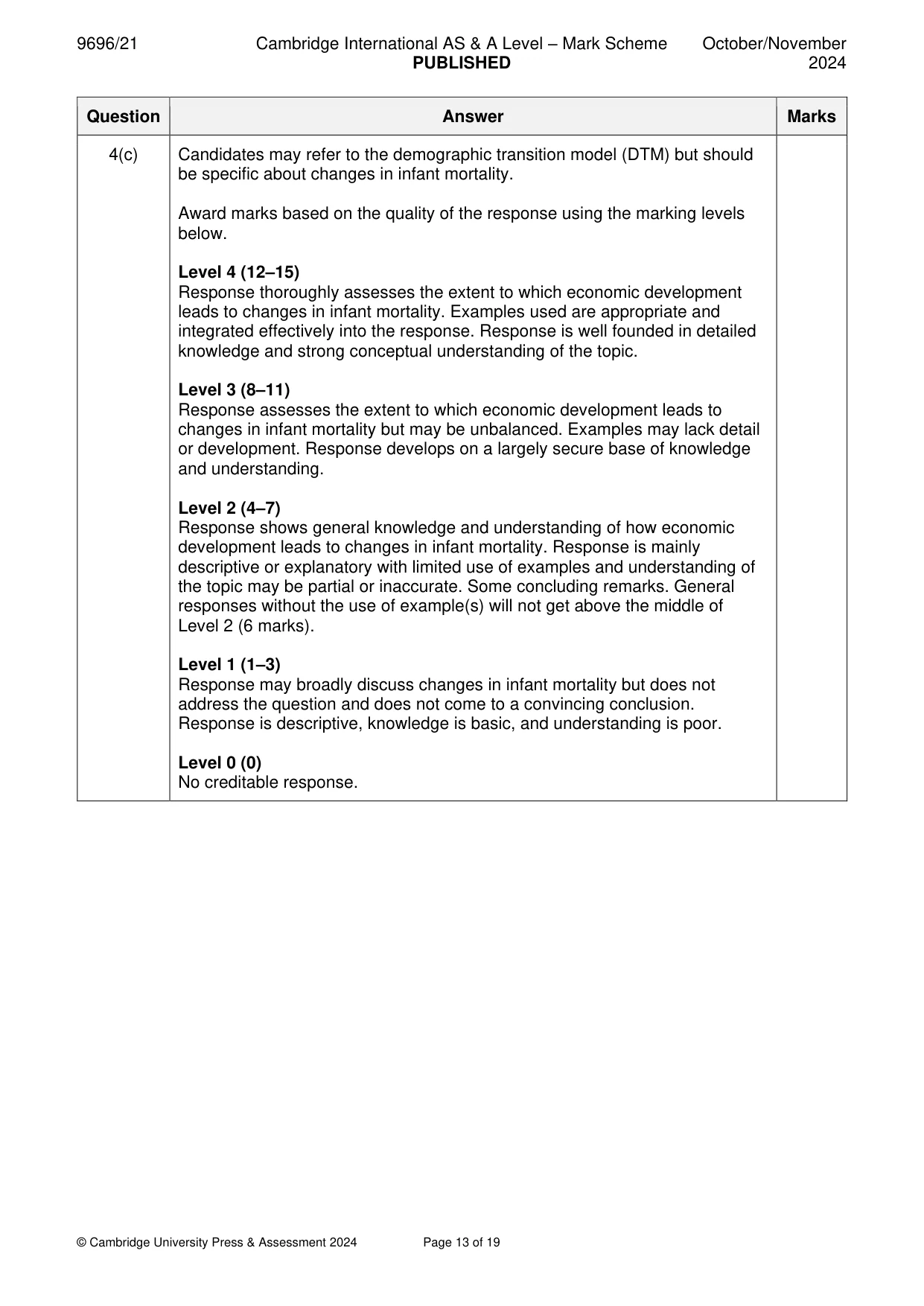 Mark scheme, page 13 of 19