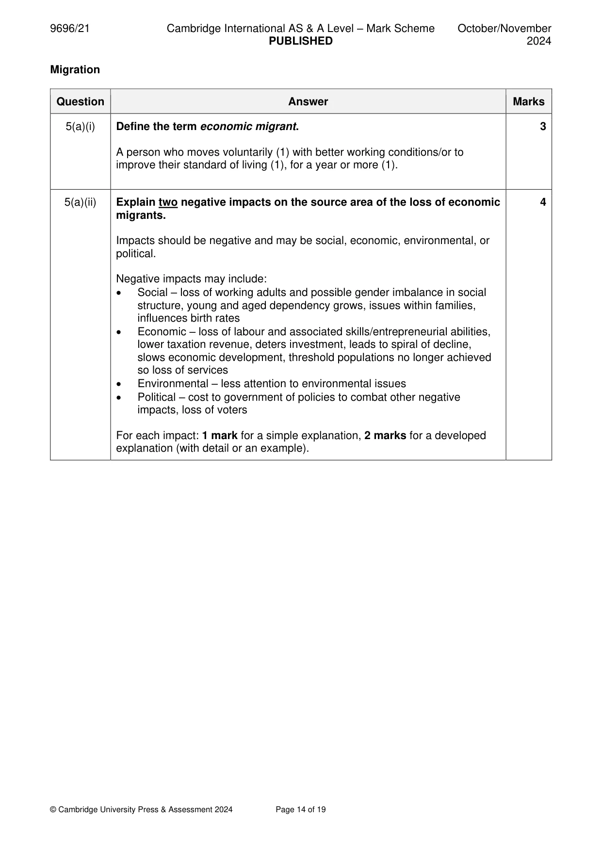Mark scheme, page 14 of 19