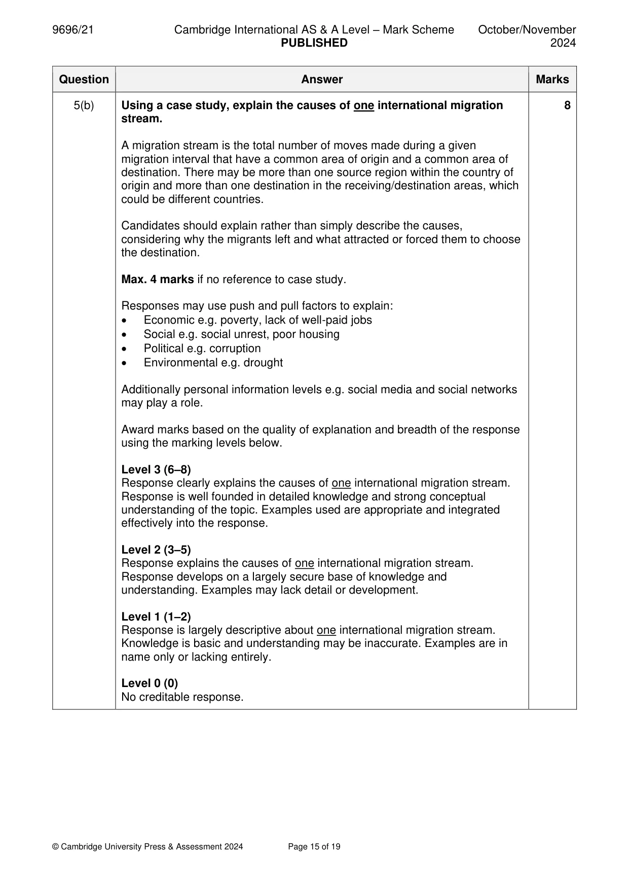 Mark scheme, page 15 of 19