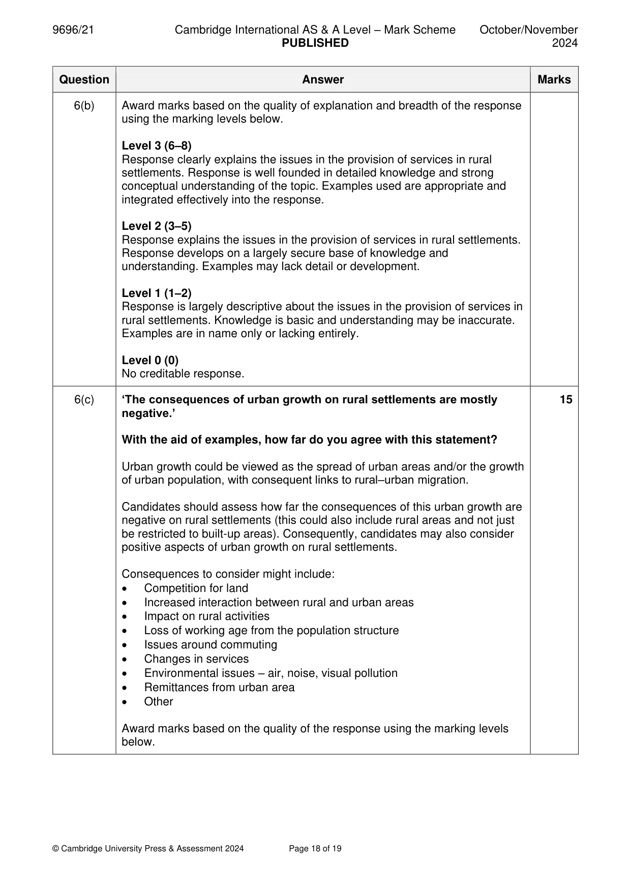Mark scheme, page 18 of 19