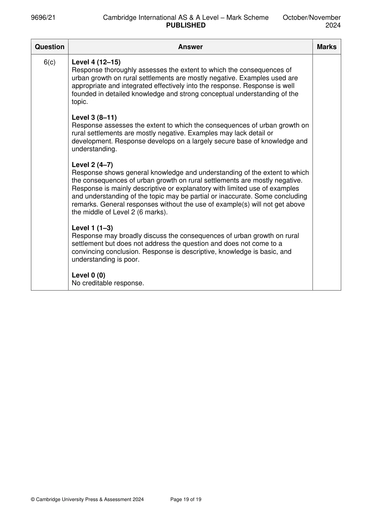 Mark scheme, page 19 of 19