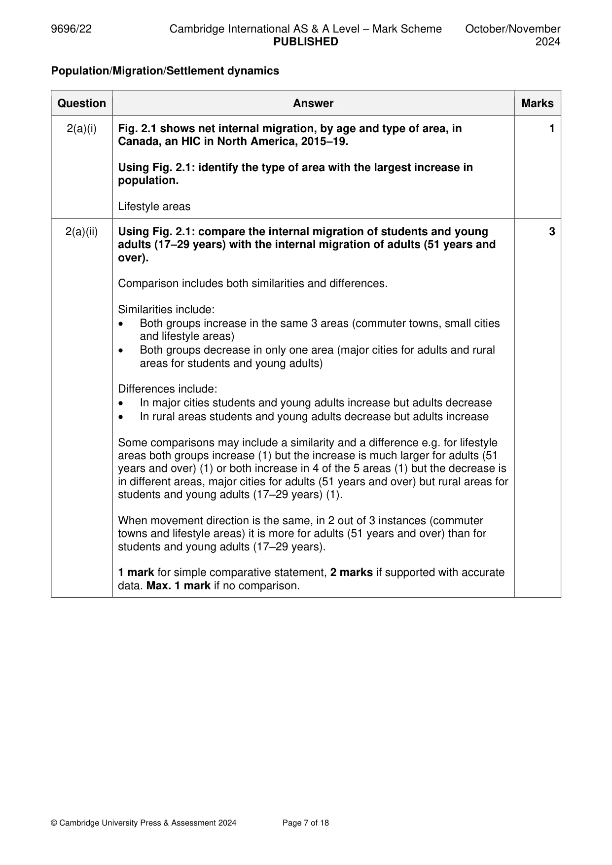 Mark scheme, page 7 of 18