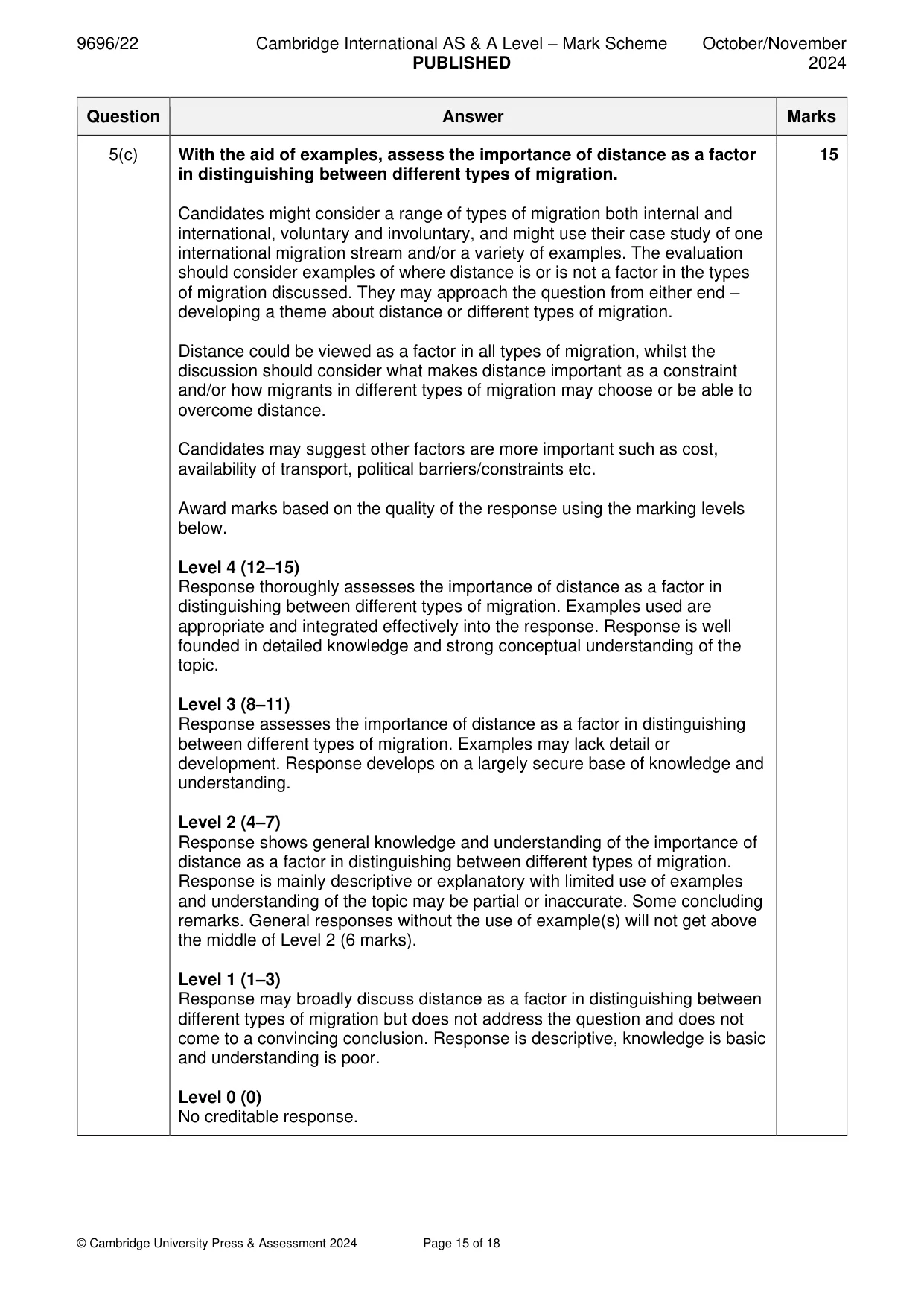 Mark scheme, page 15 of 18