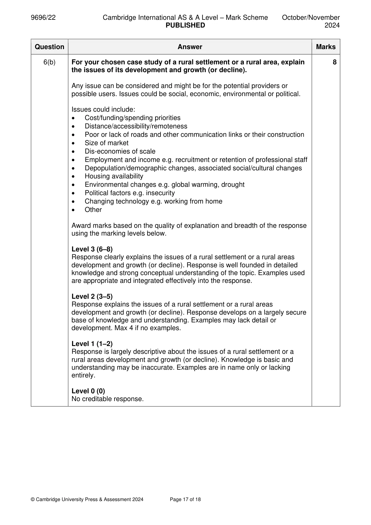 Mark scheme, page 17 of 18