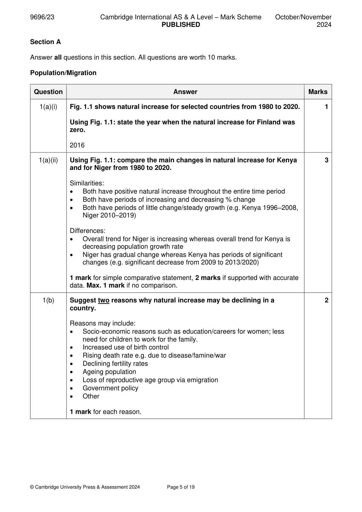 Mark scheme, page 5 of 19
