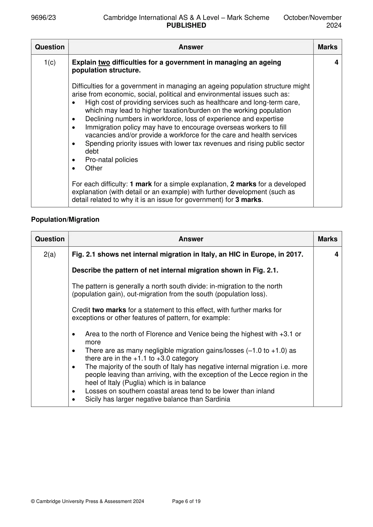 Mark scheme, page 6 of 19