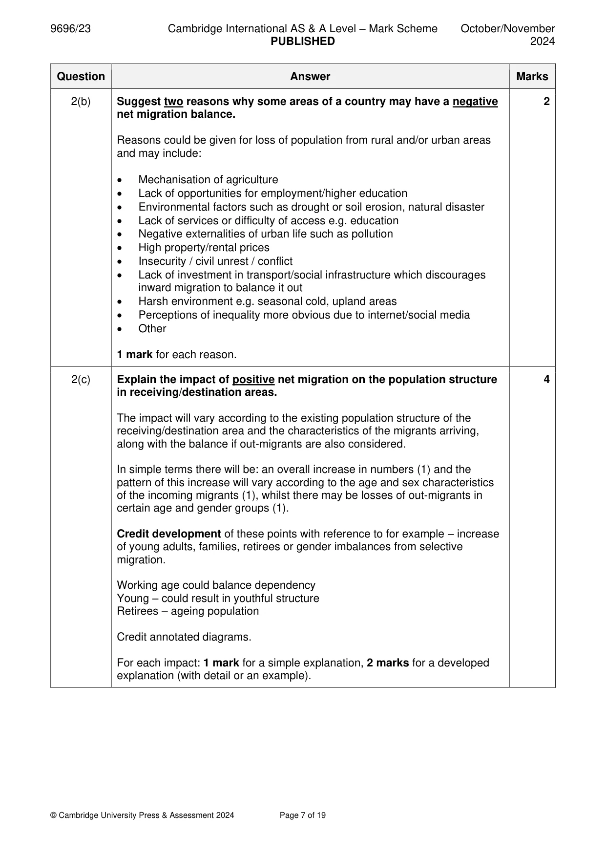 Mark scheme, page 7 of 19