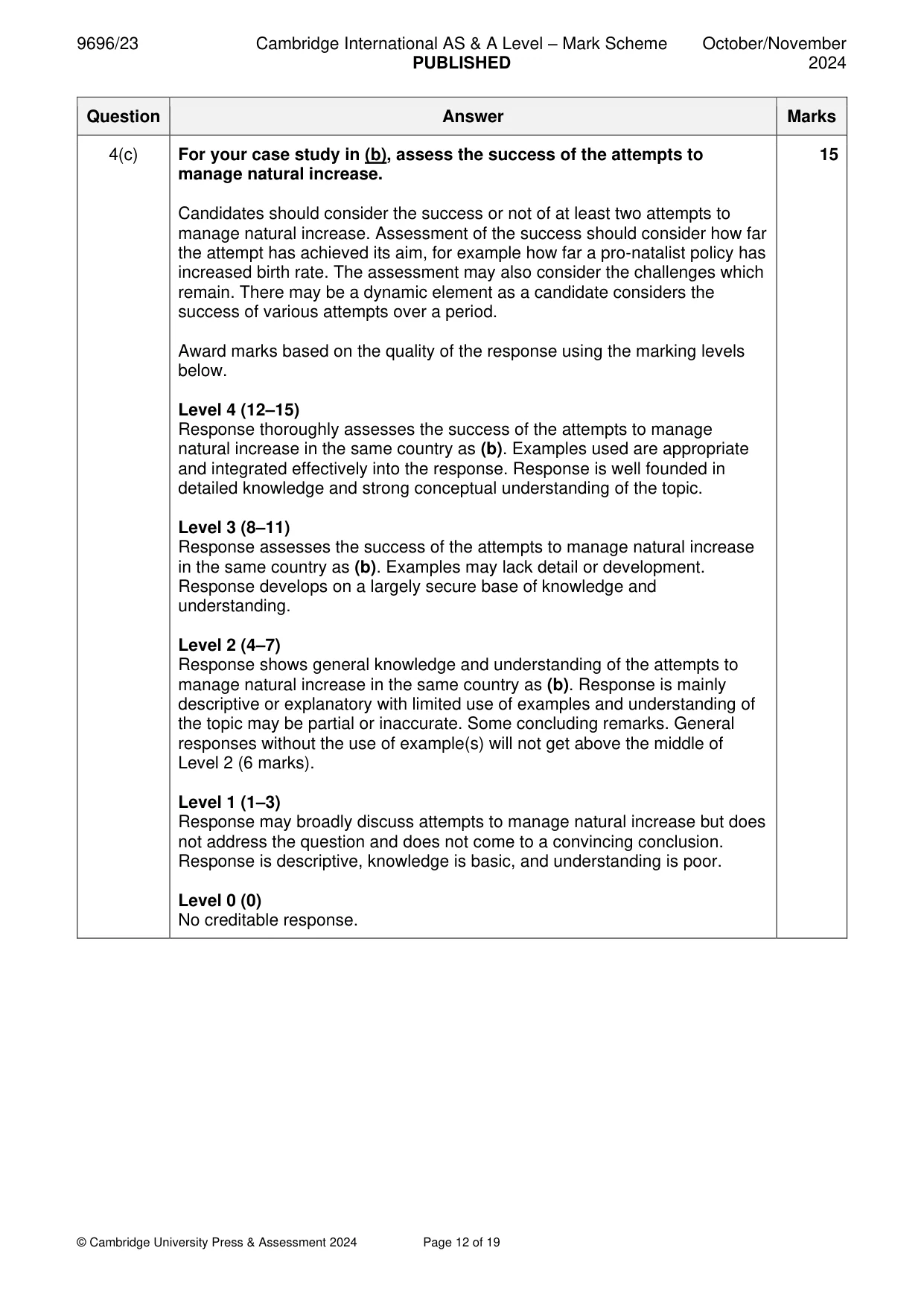 Mark scheme, page 12 of 19
