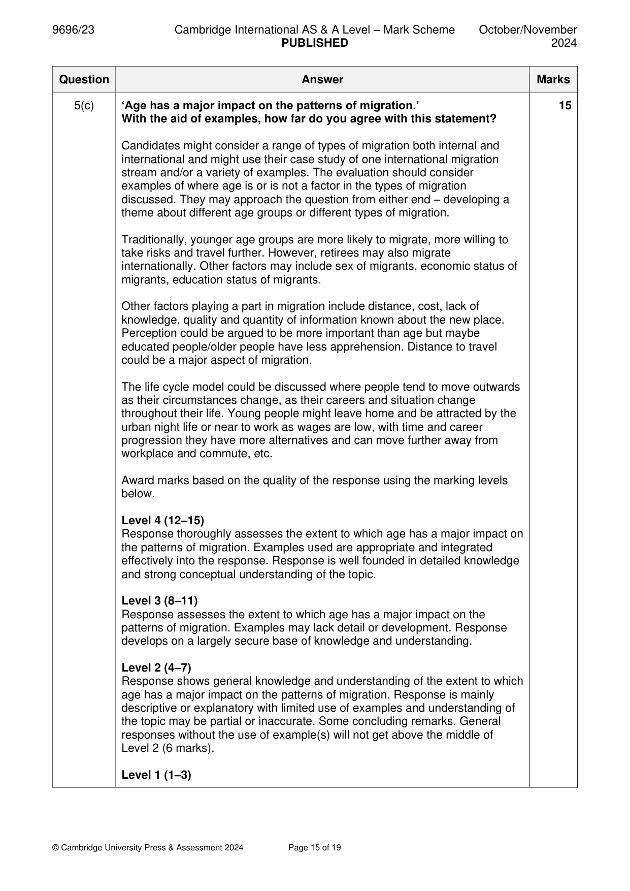 Mark scheme, page 15 of 19