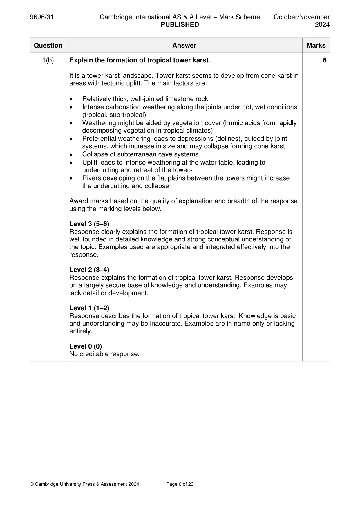 Mark scheme, page 6 of 23