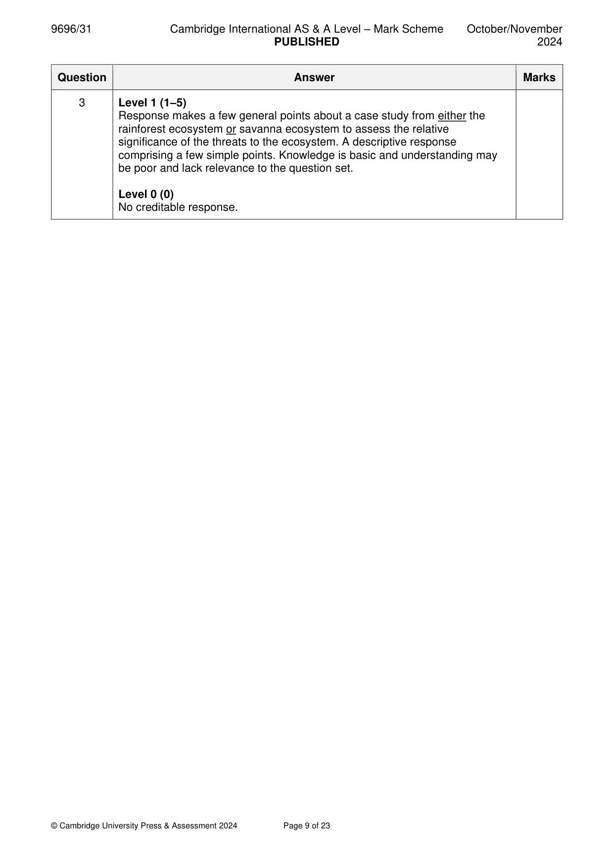 Mark scheme, page 9 of 23