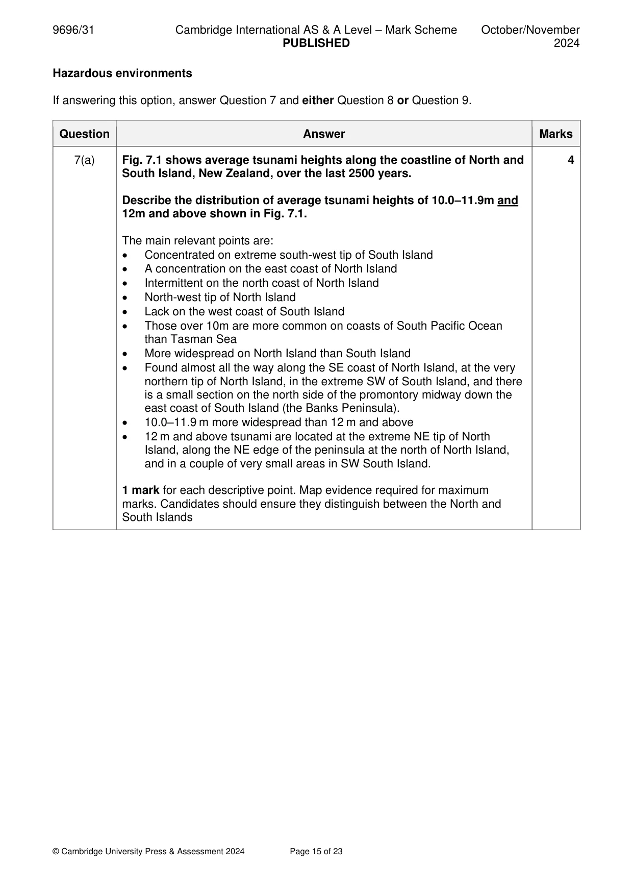 Mark scheme, page 15 of 23