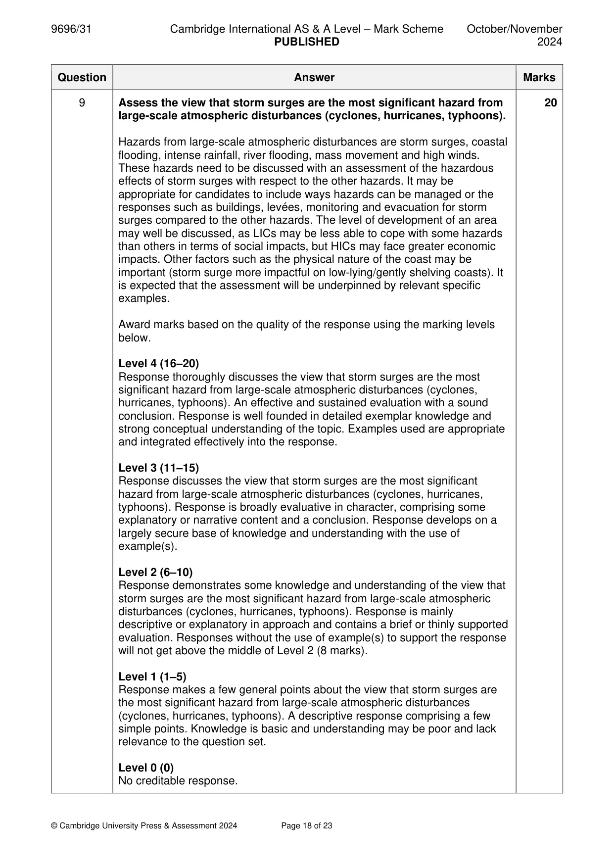 Mark scheme, page 18 of 23