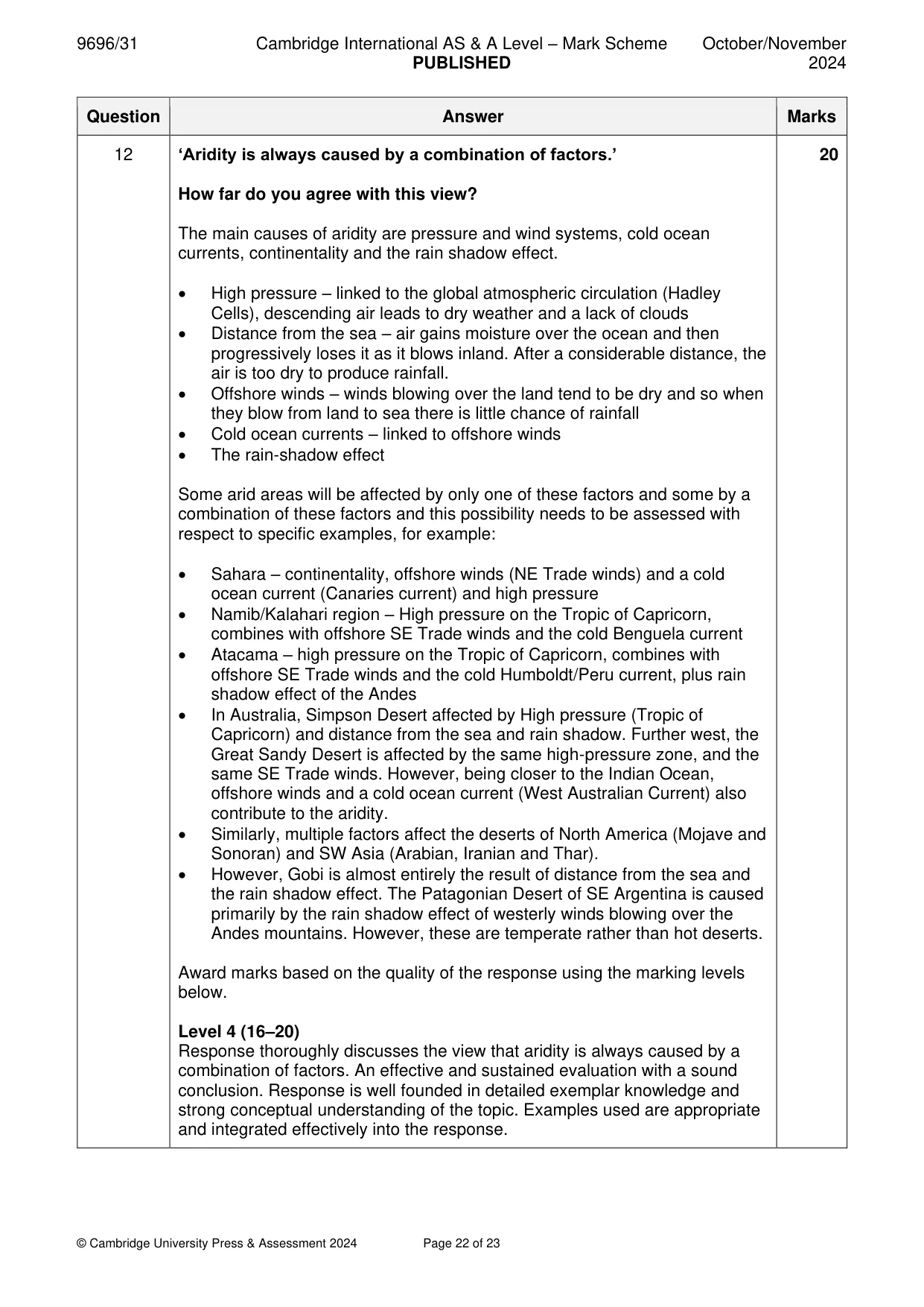 Mark scheme, page 22 of 23