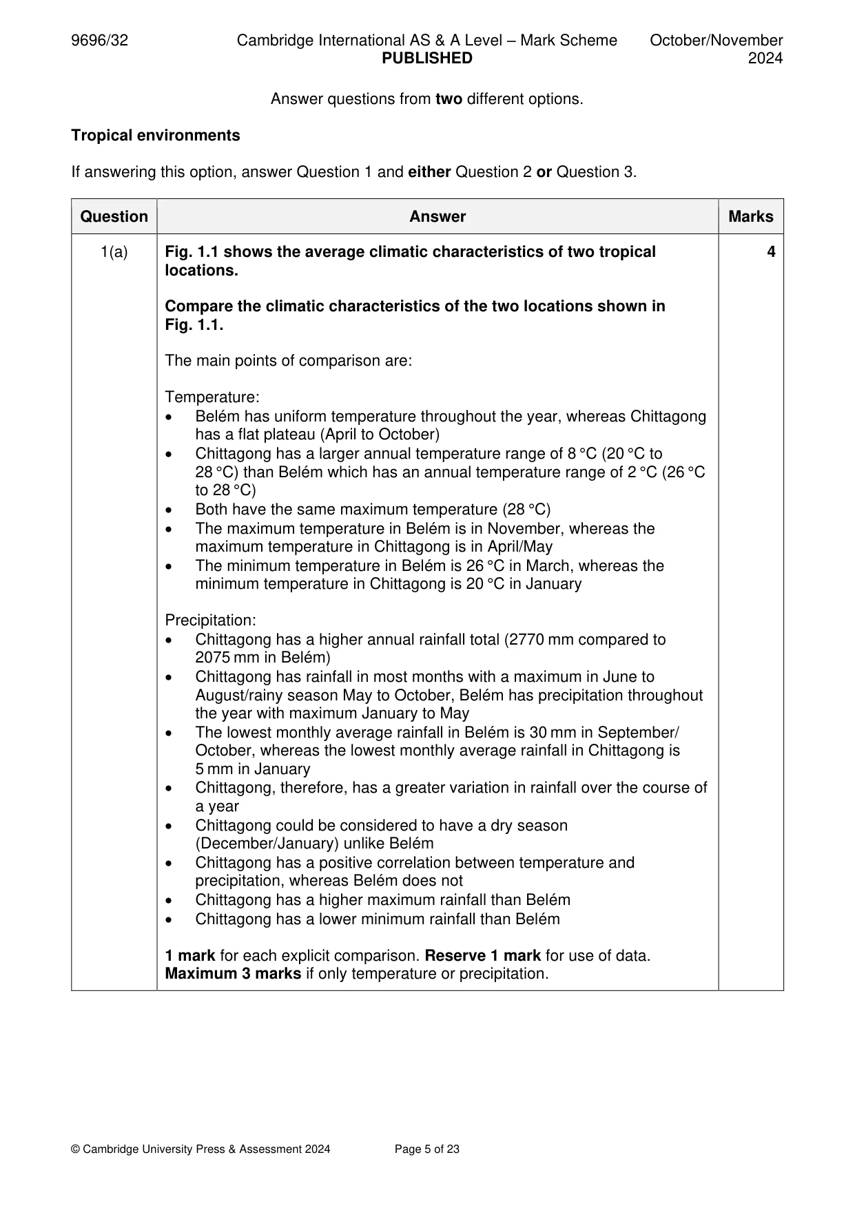 Mark scheme, page 5 of 23