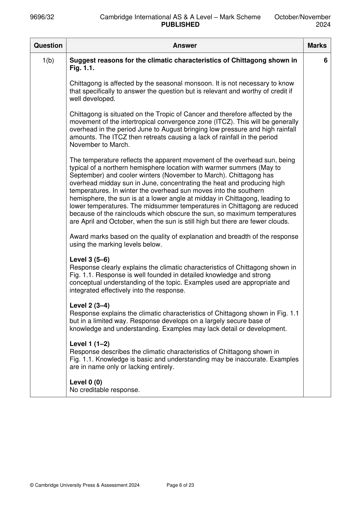 Mark scheme, page 6 of 23
