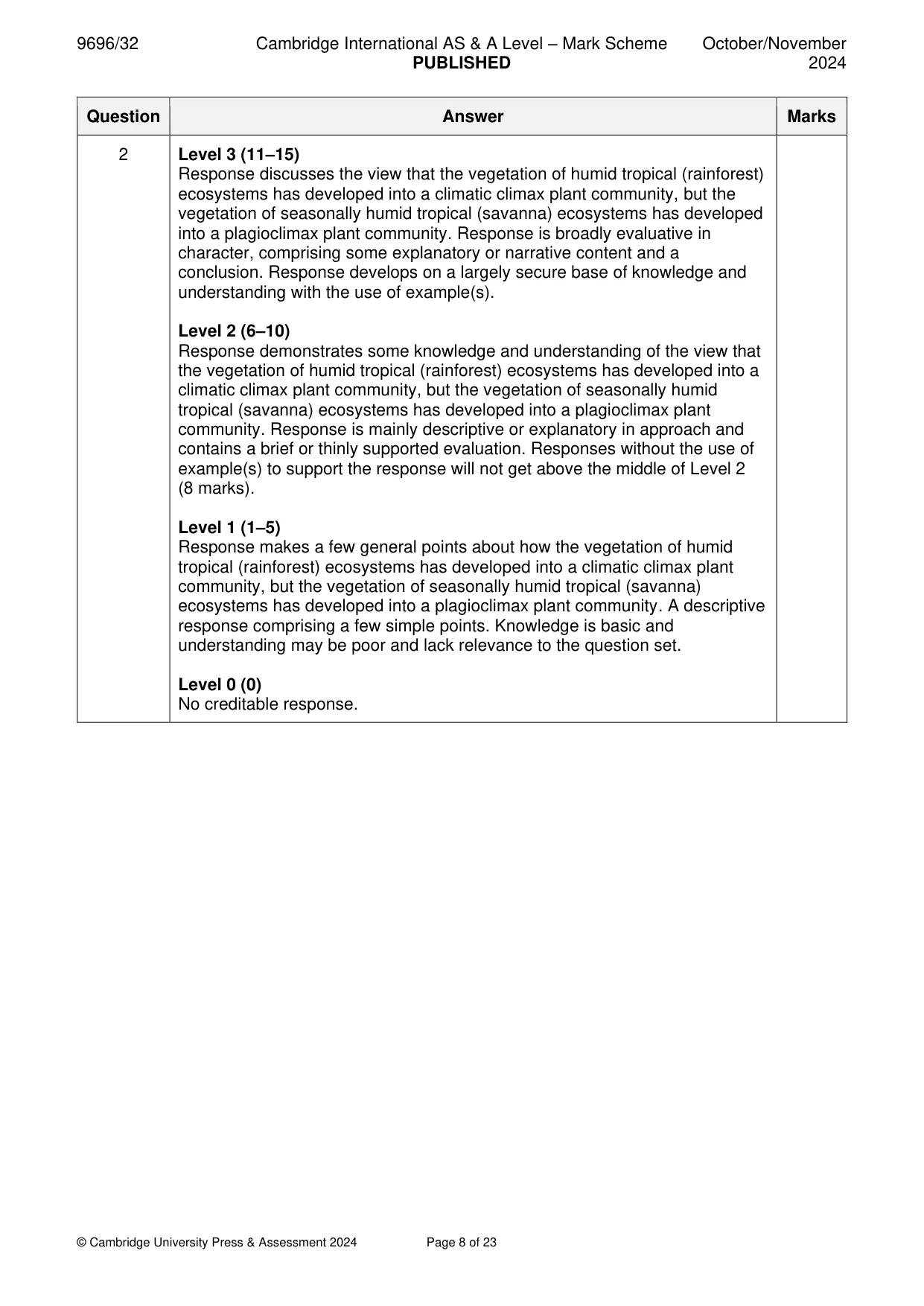 Mark scheme, page 8 of 23