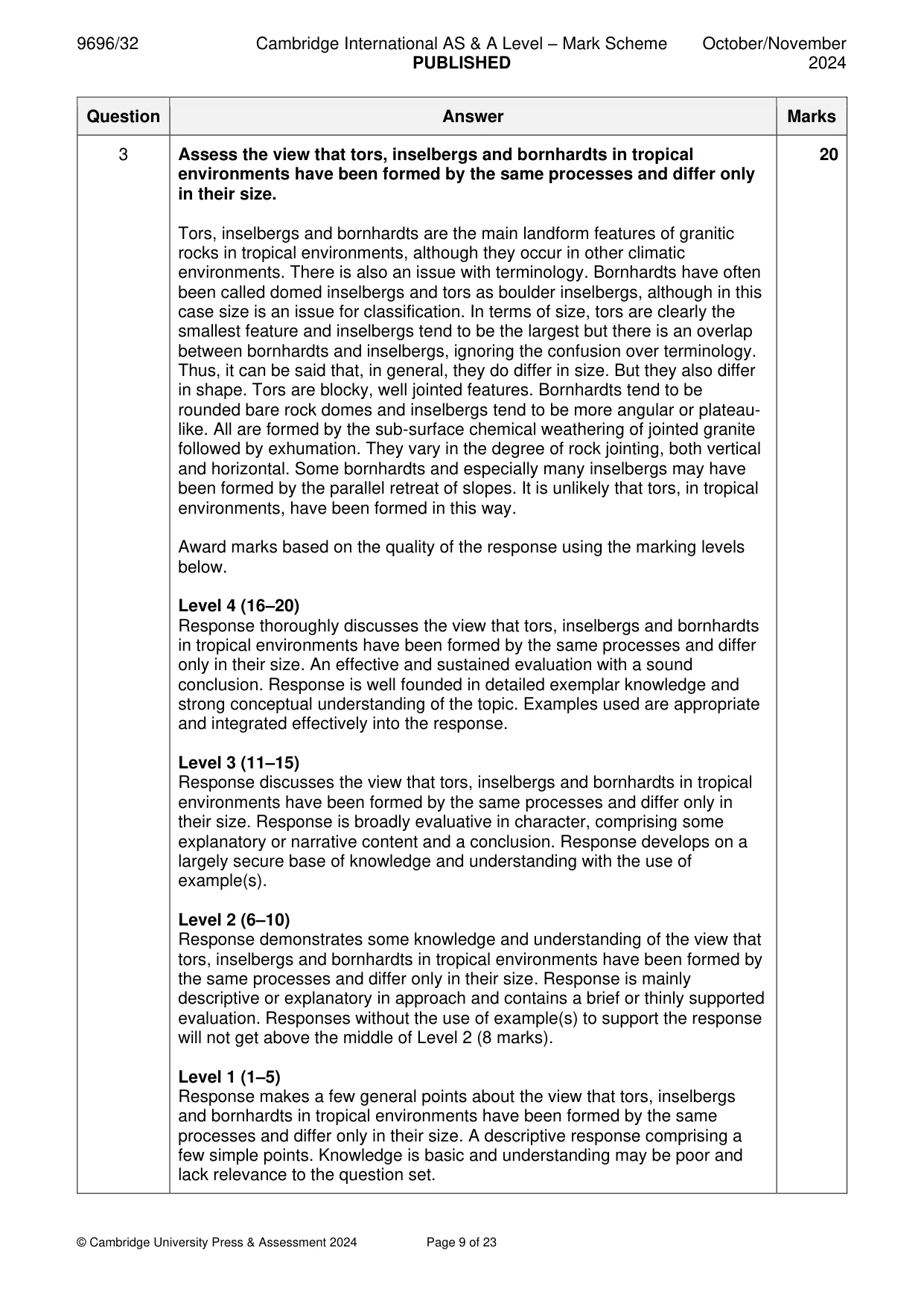 Mark scheme, page 9 of 23