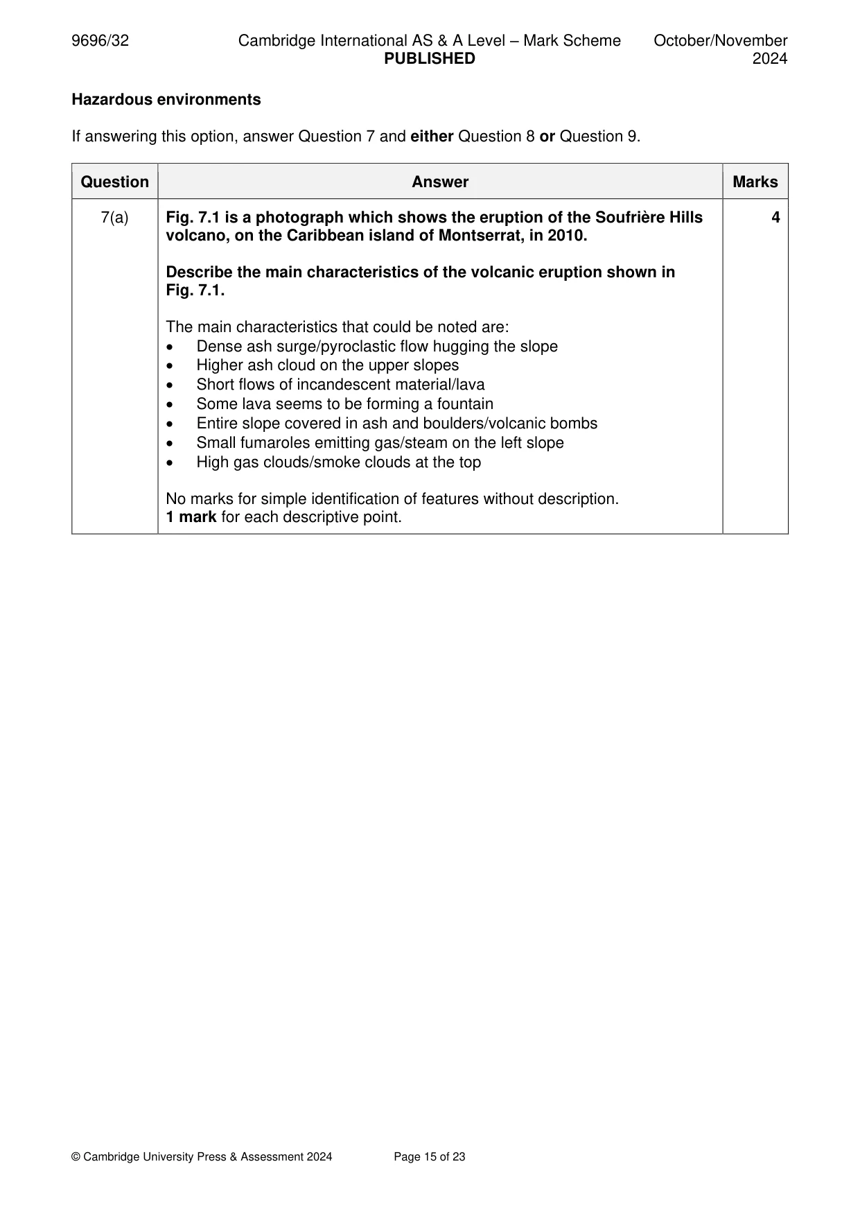 Mark scheme, page 15 of 23