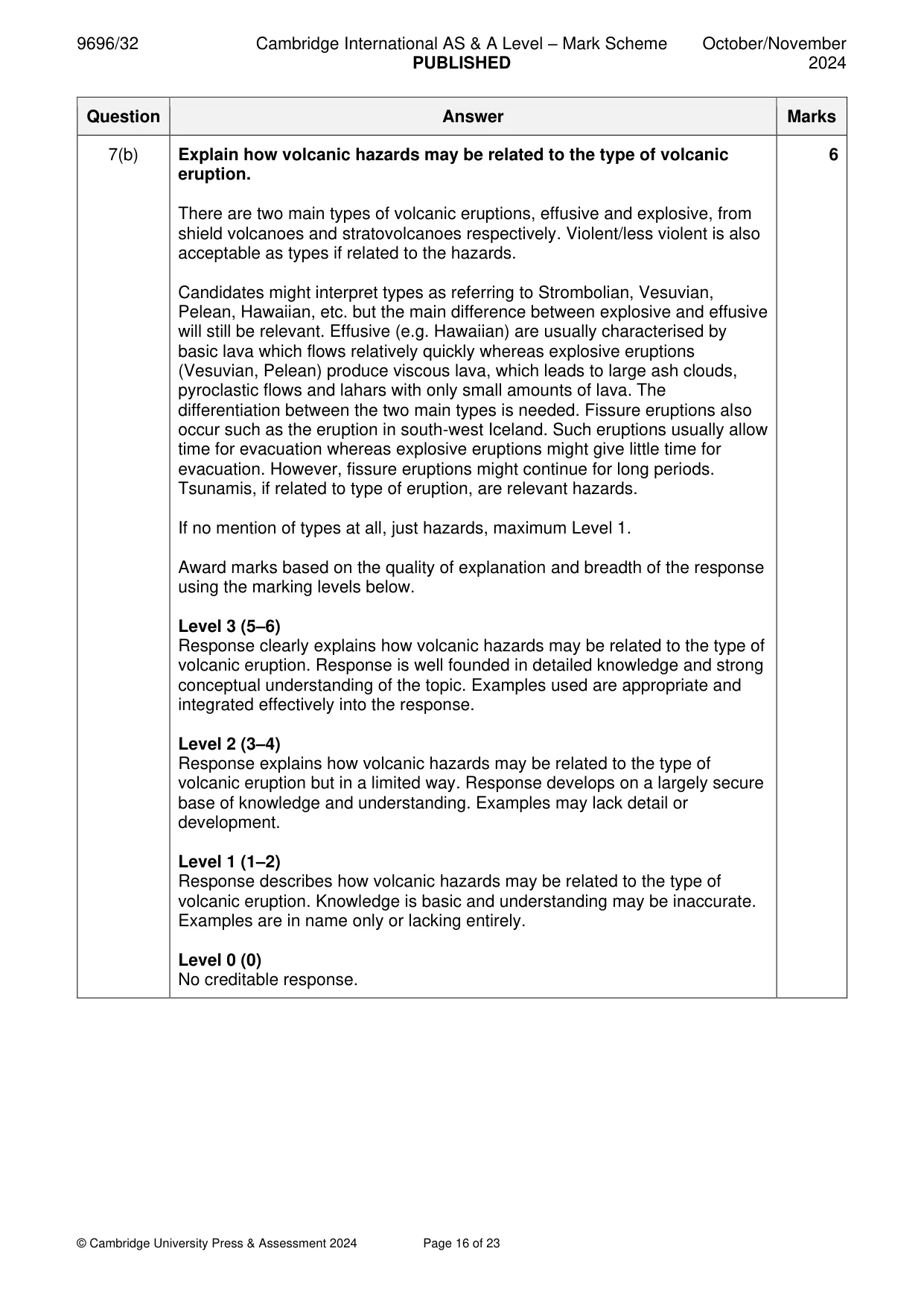Mark scheme, page 16 of 23