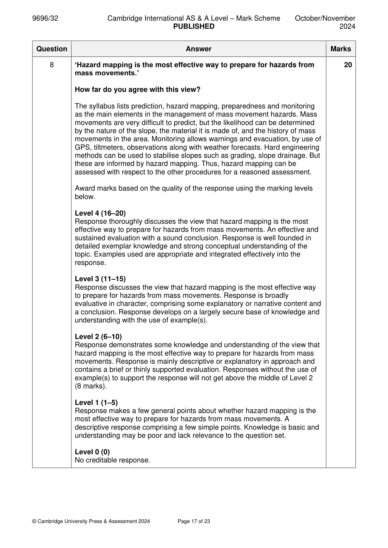 Mark scheme, page 17 of 23
