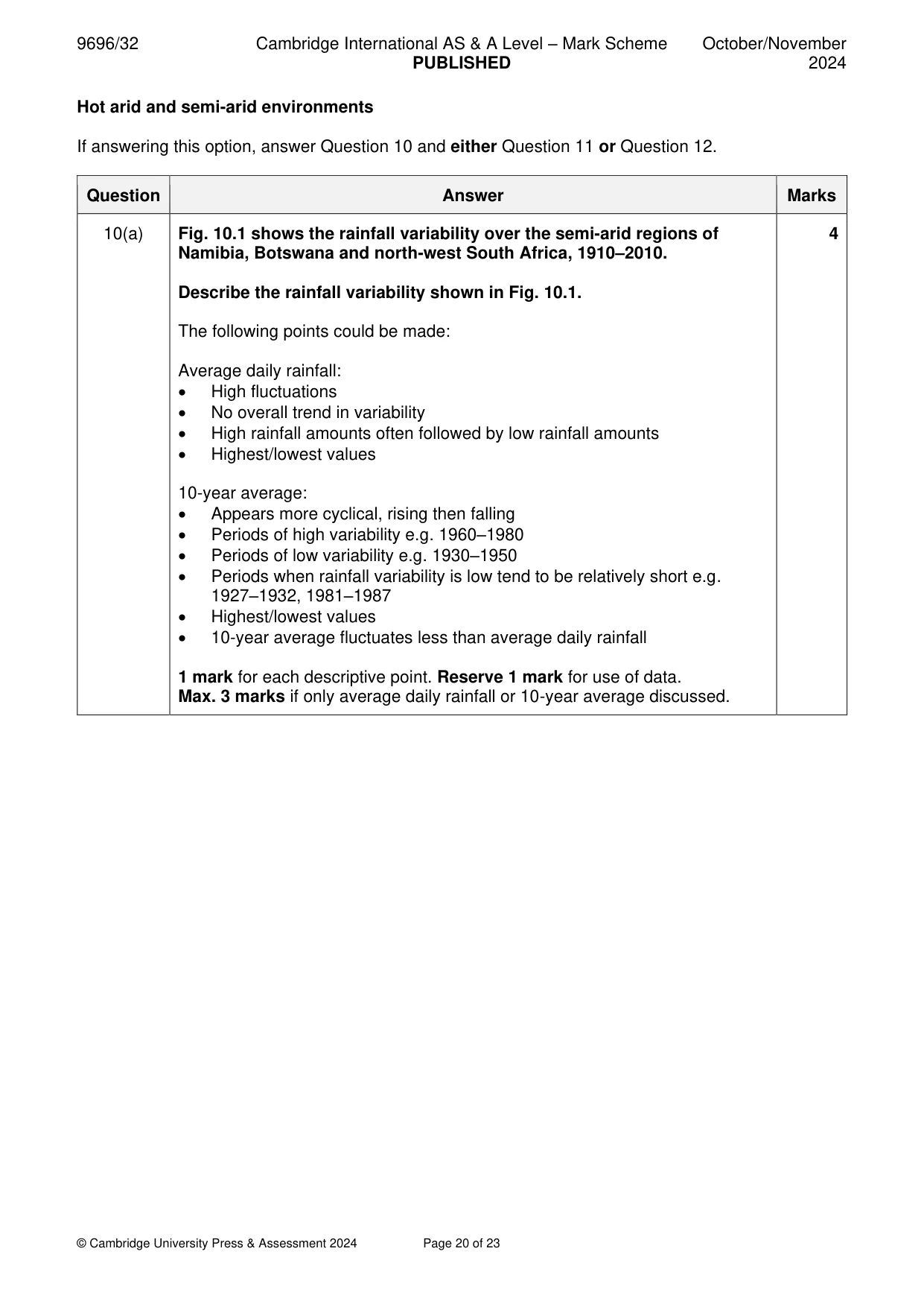Mark scheme, page 20 of 23
