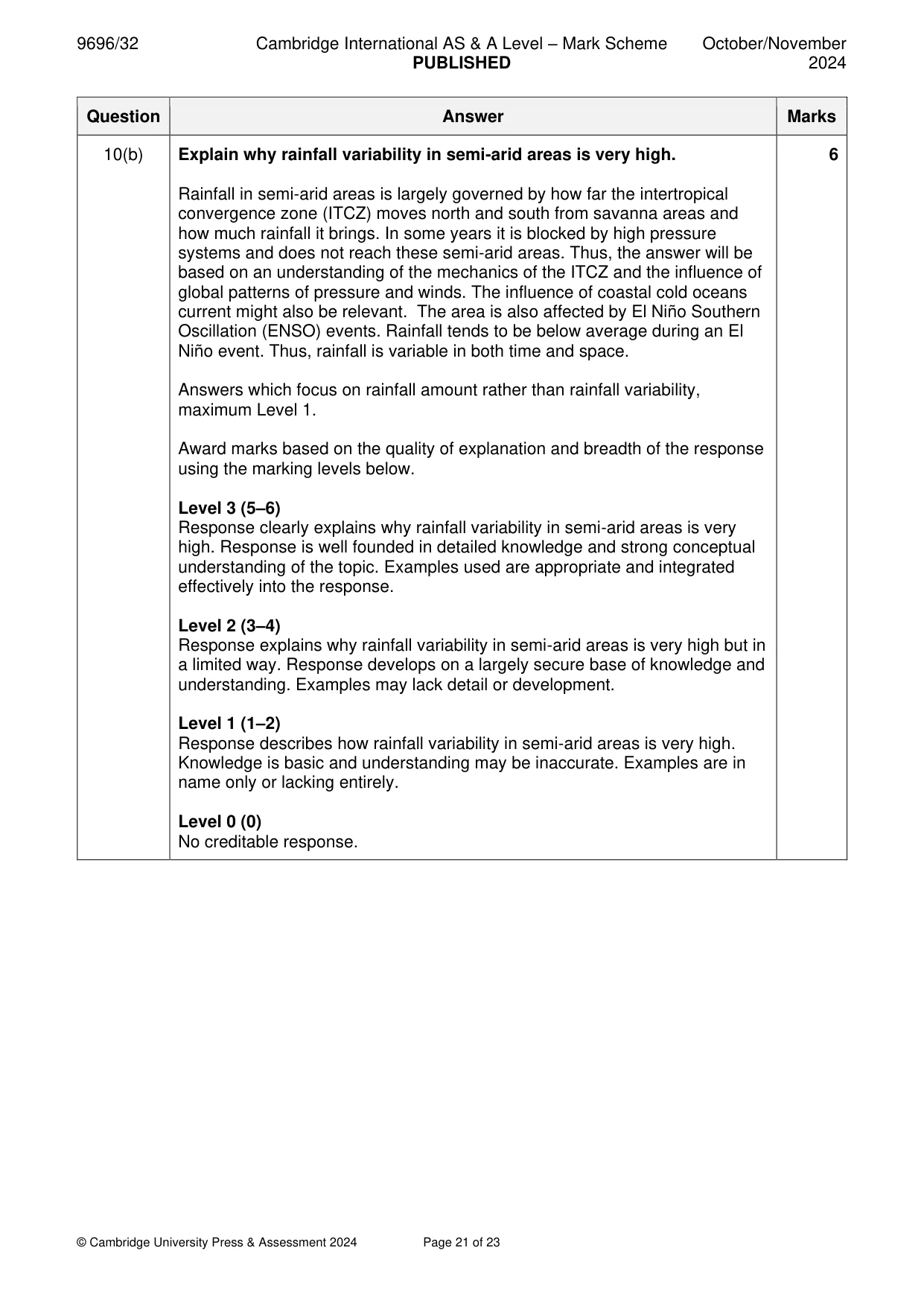 Mark scheme, page 21 of 23