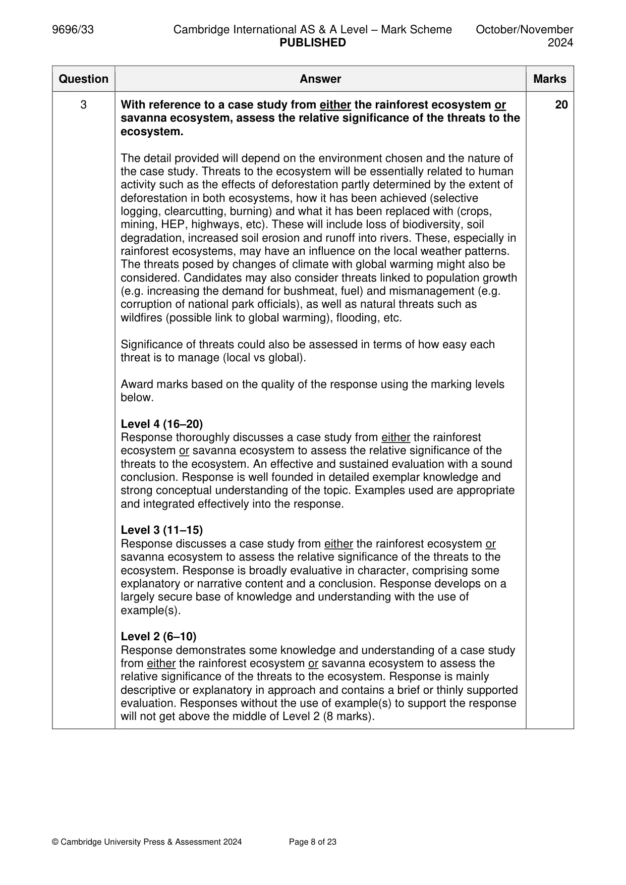 Mark scheme, page 8 of 23