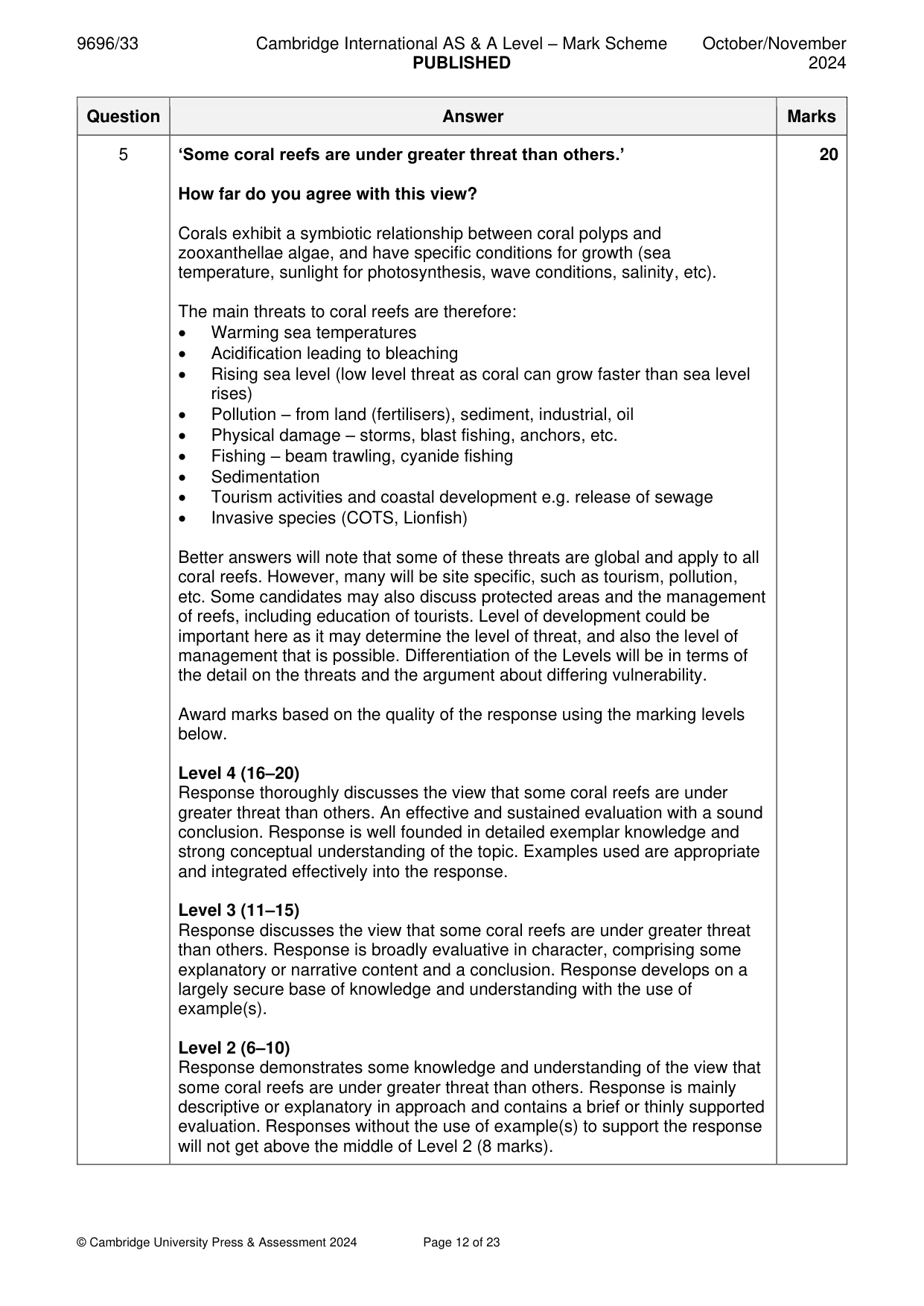 Mark scheme, page 12 of 23
