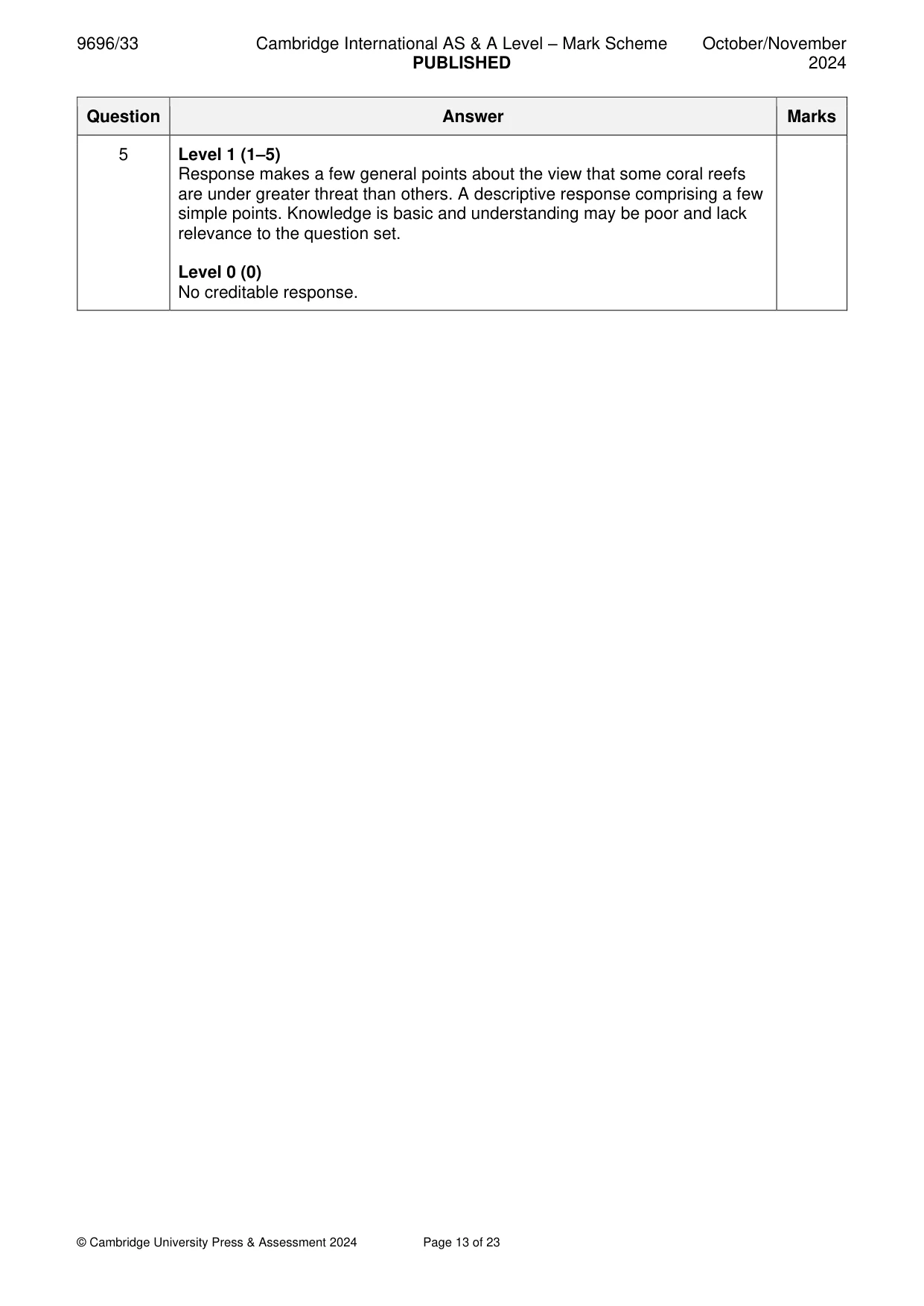 Mark scheme, page 13 of 23