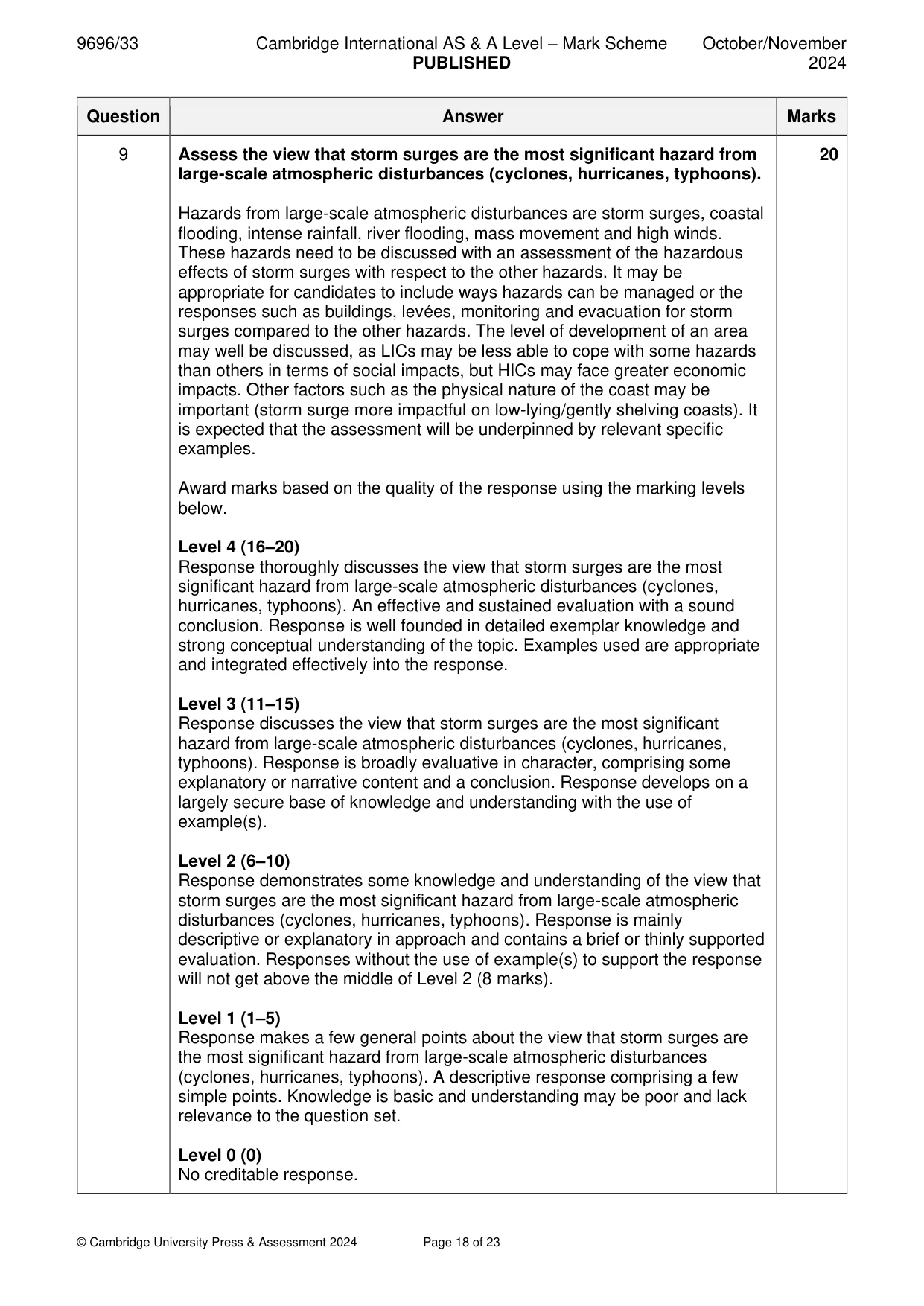Mark scheme, page 18 of 23