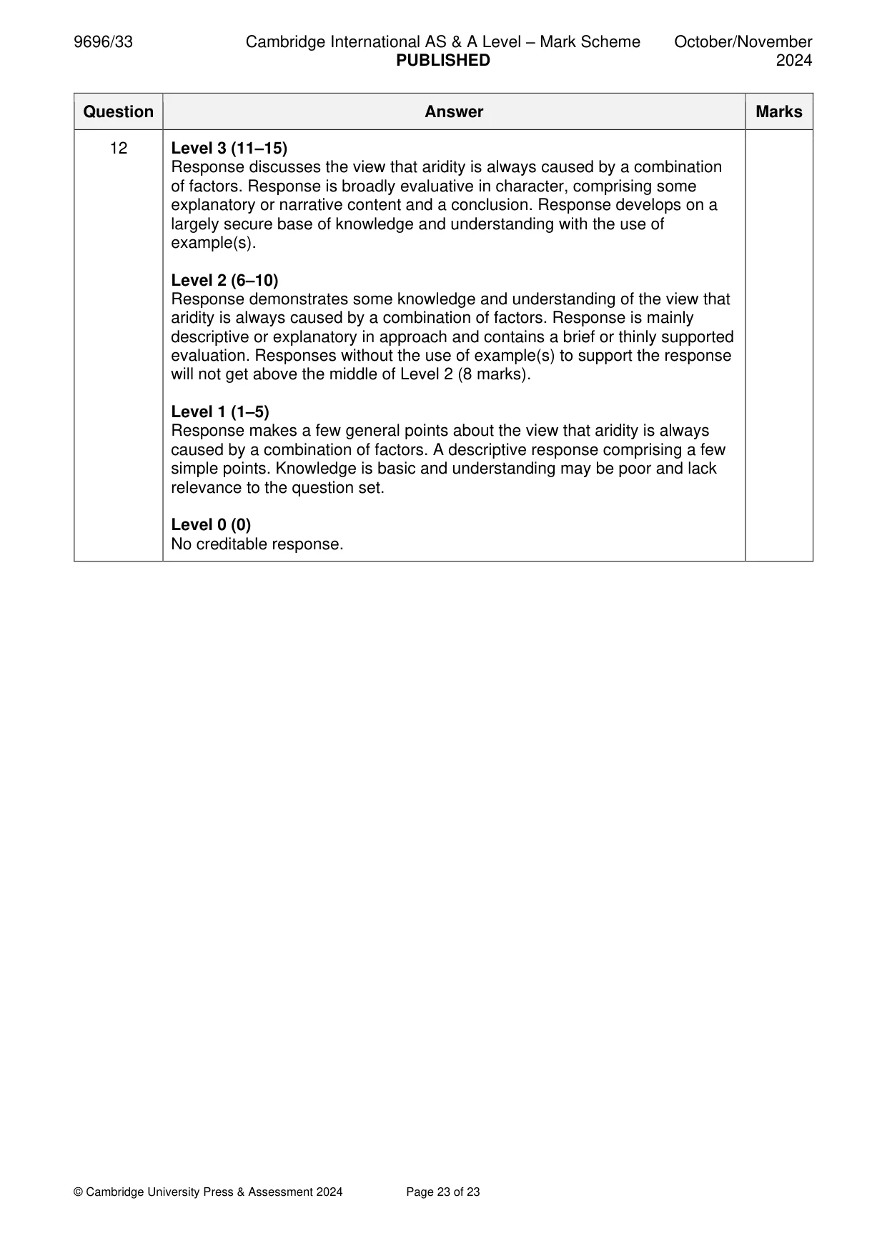 Mark scheme, page 23 of 23