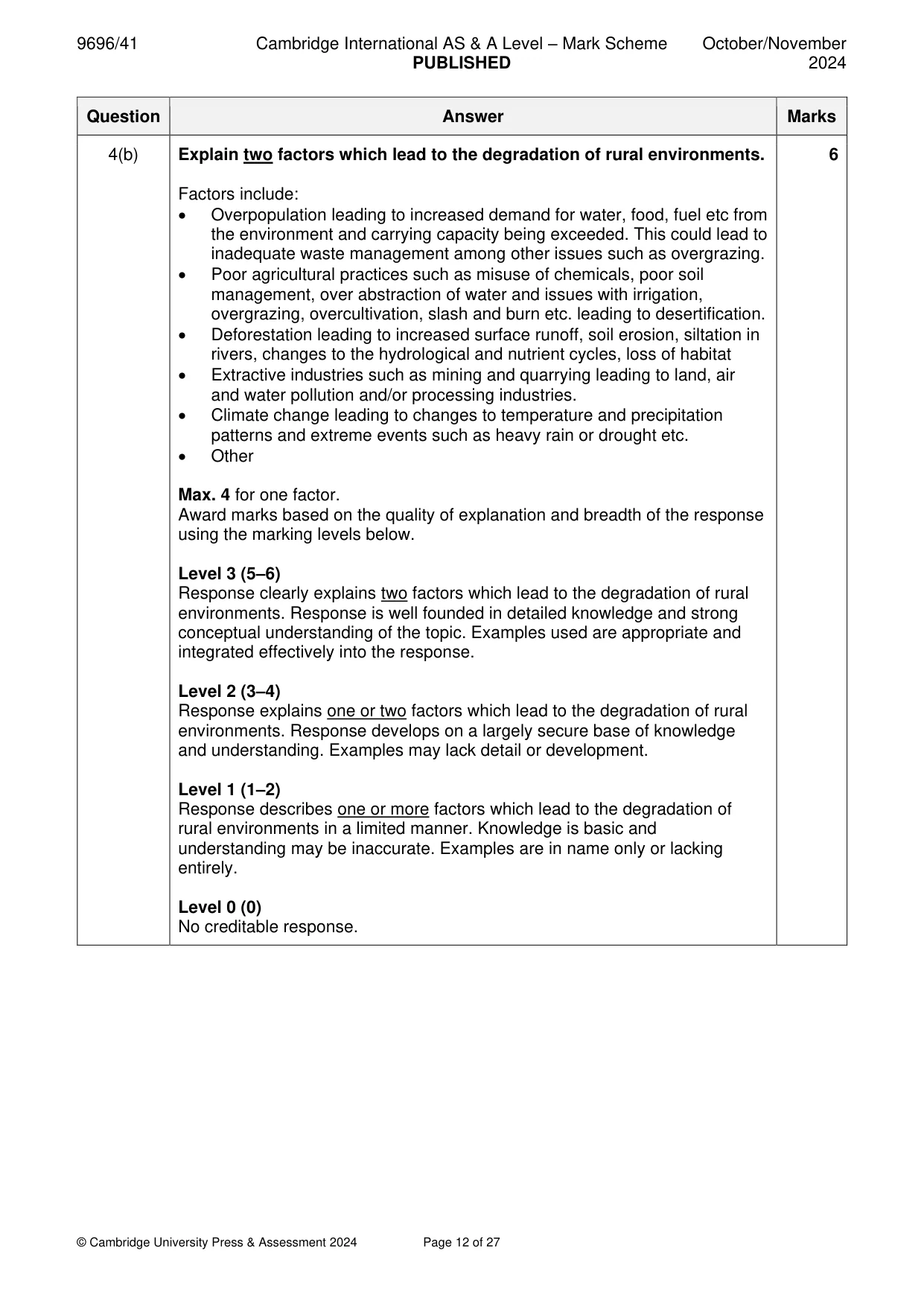 Mark scheme, page 12 of 27