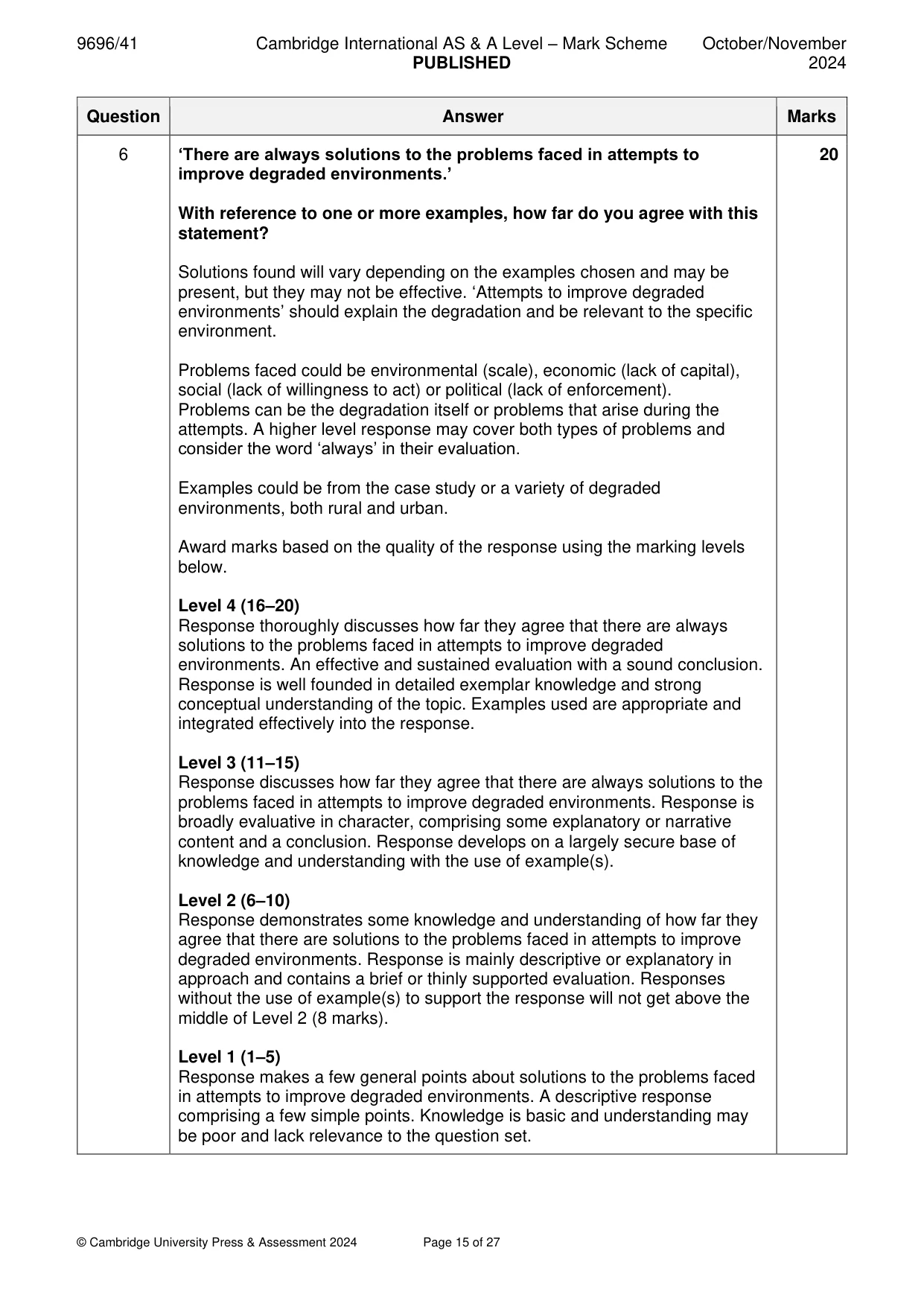 Mark scheme, page 15 of 27