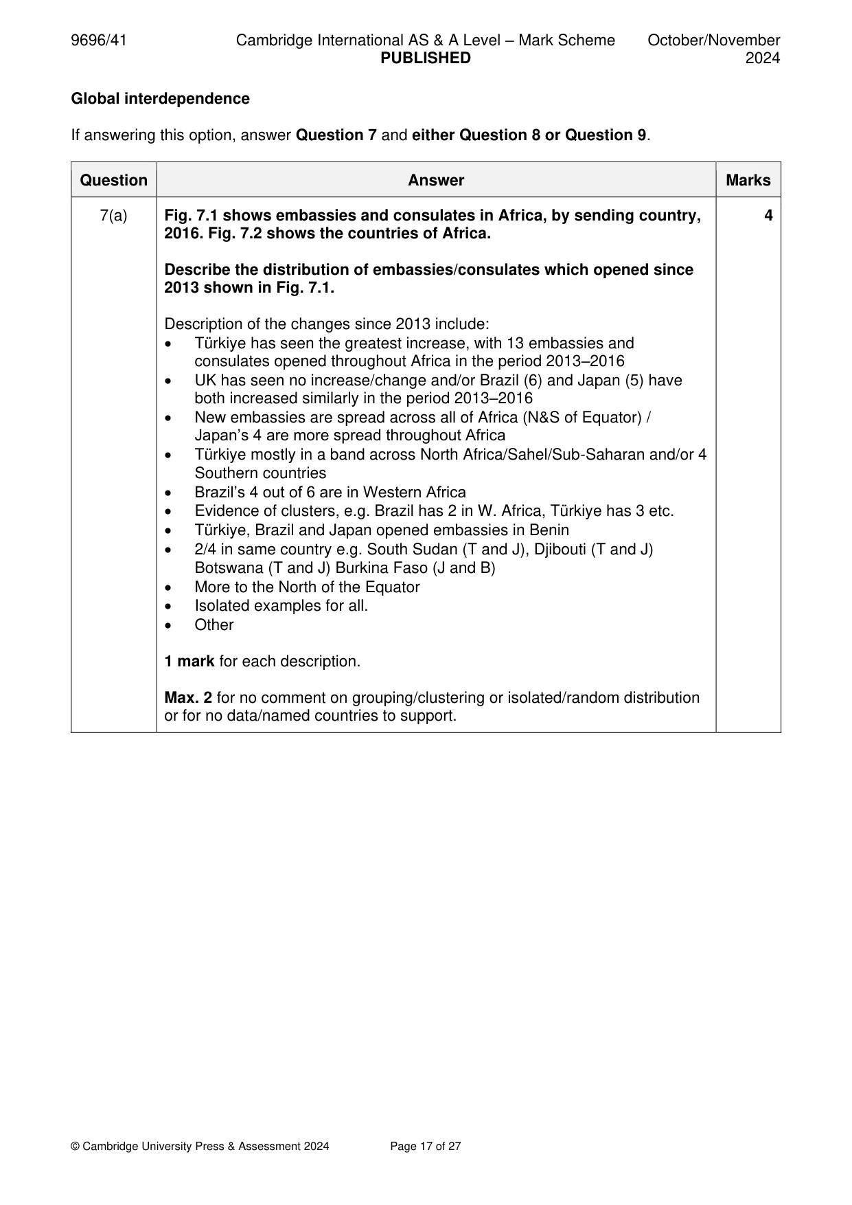 Mark scheme, page 17 of 27