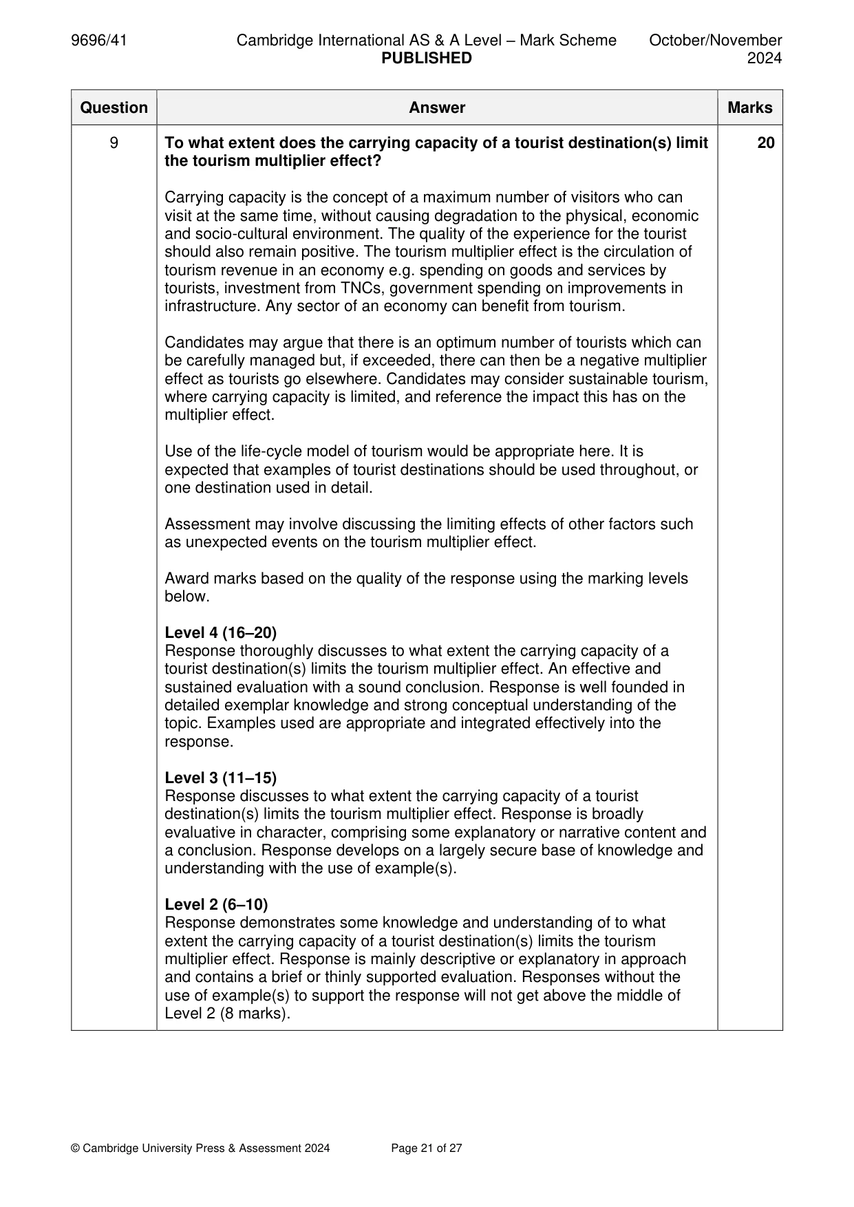 Mark scheme, page 21 of 27